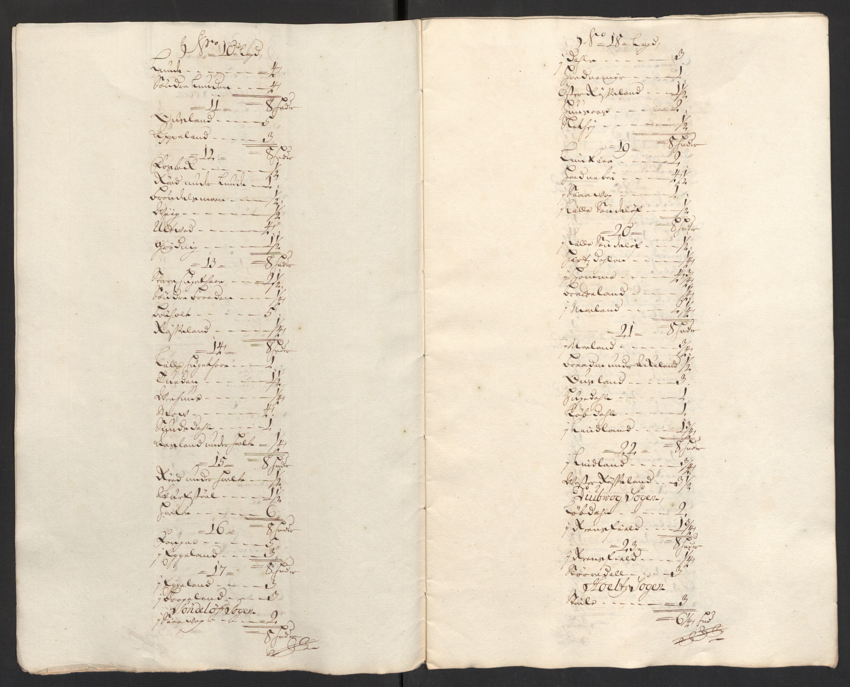 Rentekammeret inntil 1814, Reviderte regnskaper, Fogderegnskap, AV/RA-EA-4092/R39/L2318: Fogderegnskap Nedenes, 1706-1709, p. 374