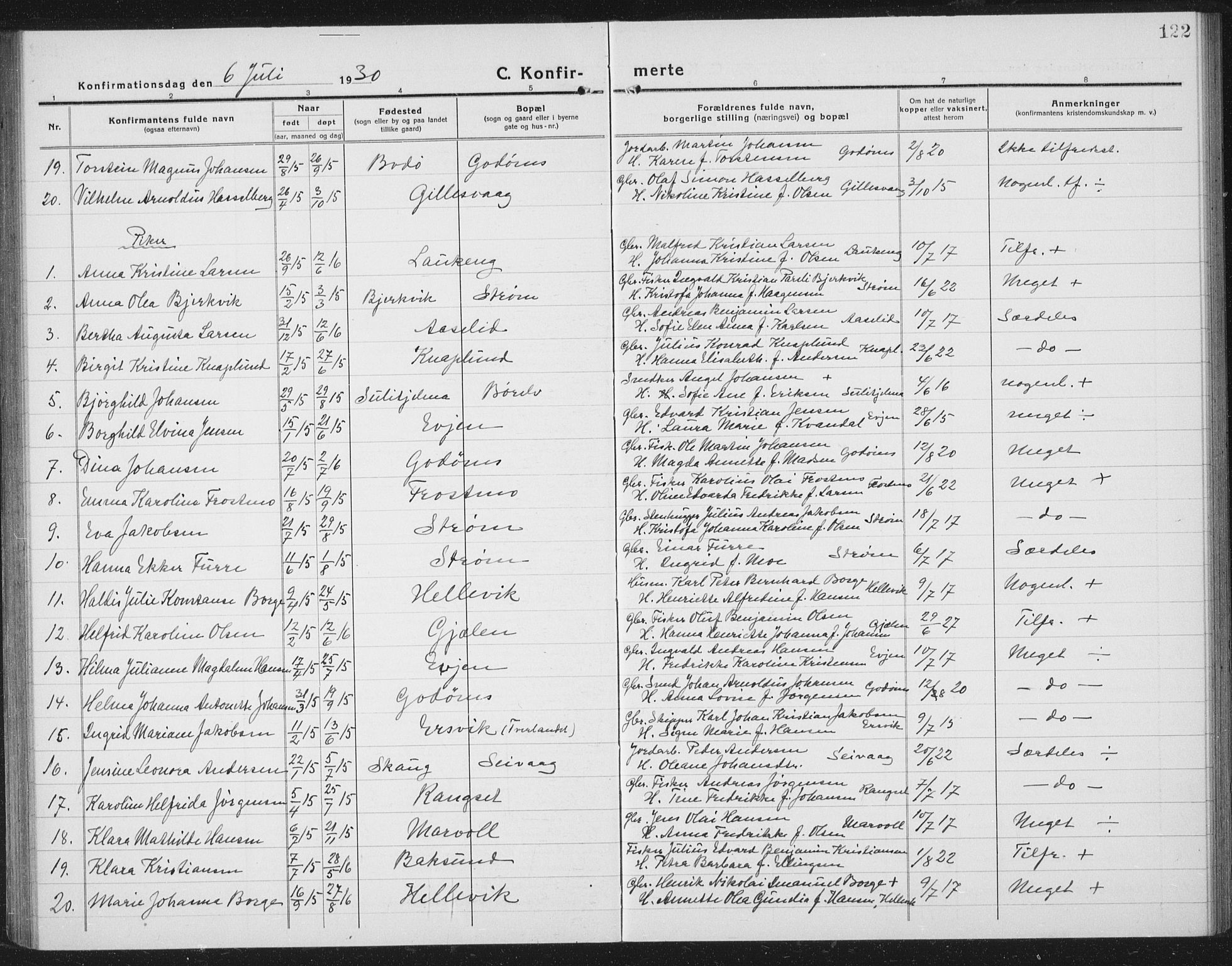 Ministerialprotokoller, klokkerbøker og fødselsregistre - Nordland, AV/SAT-A-1459/804/L0089: Parish register (copy) no. 804C02, 1918-1935, p. 122