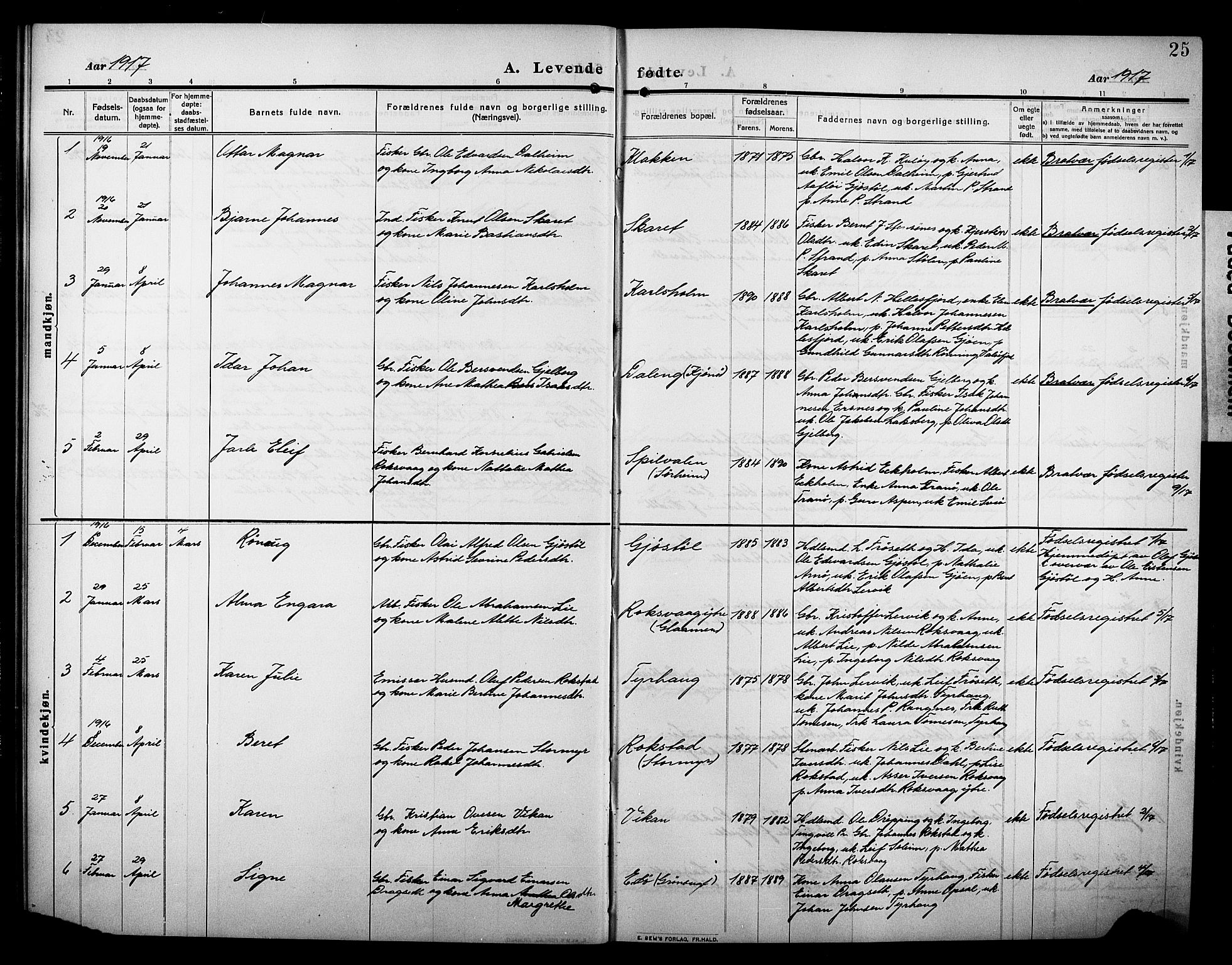 Ministerialprotokoller, klokkerbøker og fødselsregistre - Møre og Romsdal, AV/SAT-A-1454/581/L0943: Parish register (copy) no. 581C01, 1909-1931, p. 25