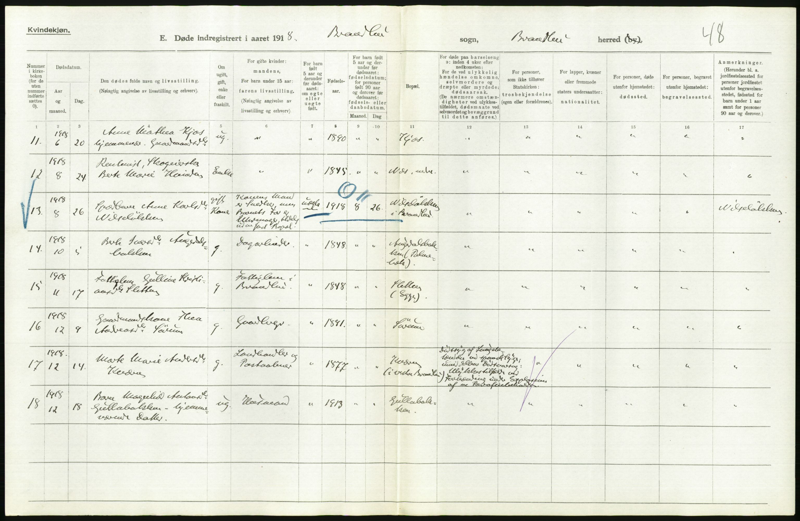 Statistisk sentralbyrå, Sosiodemografiske emner, Befolkning, AV/RA-S-2228/D/Df/Dfb/Dfbh/L0017: Oppland fylke: Døde. Bygder og byer., 1918, p. 248