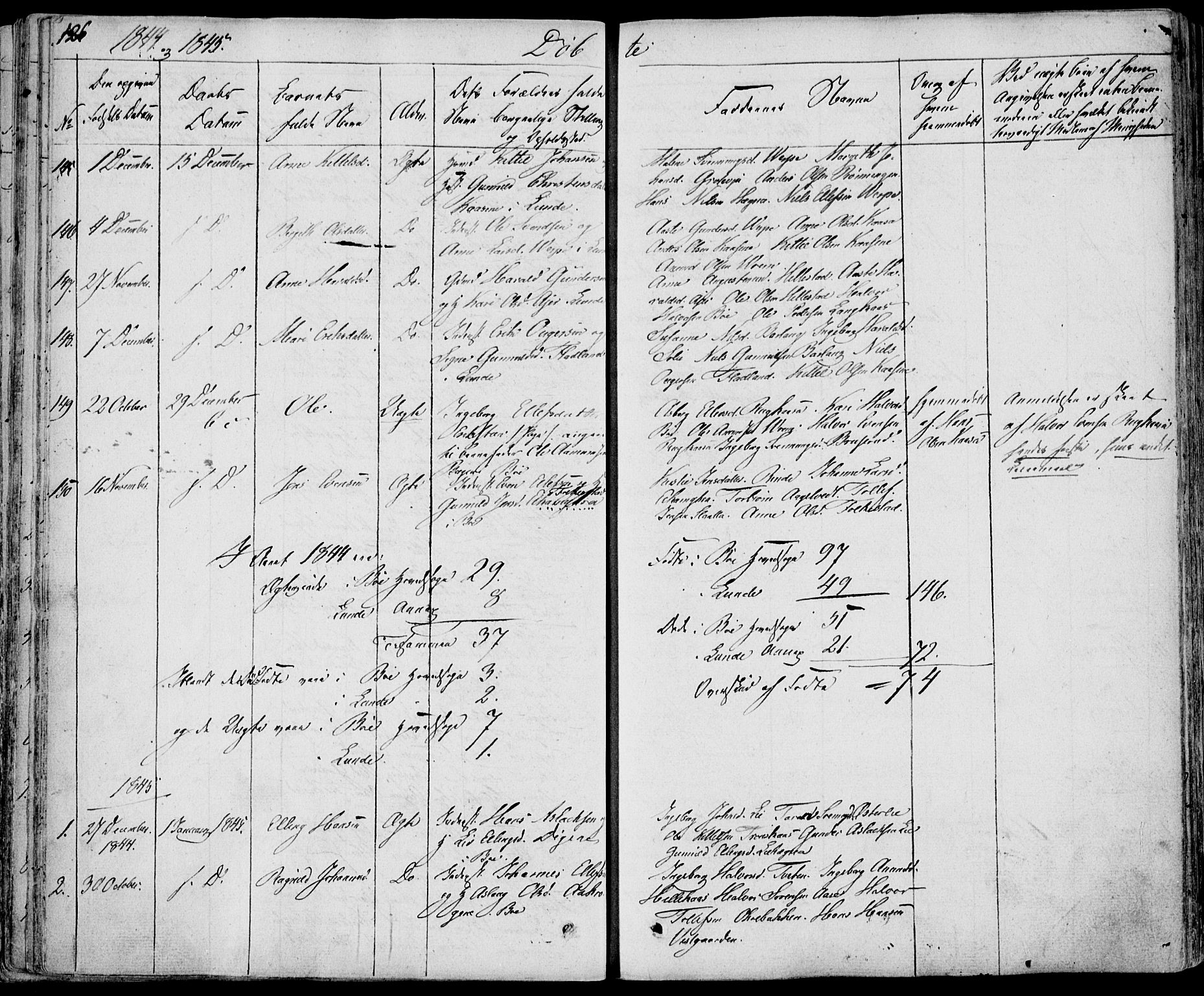 Bø kirkebøker, SAKO/A-257/F/Fa/L0007: Parish register (official) no. 7, 1831-1848, p. 126