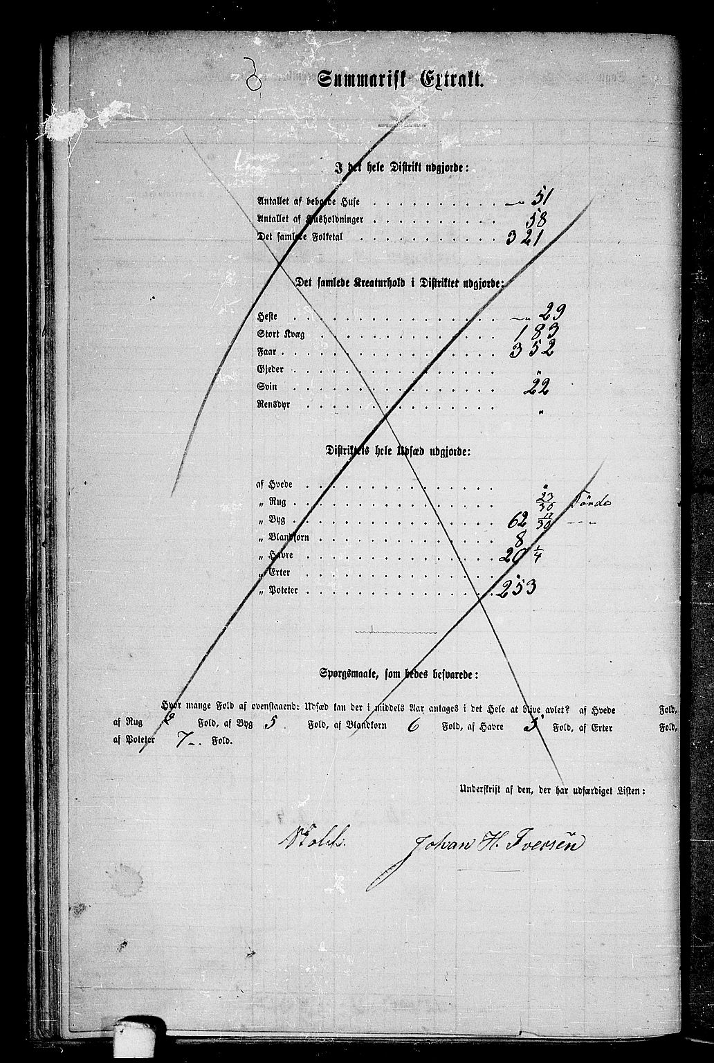 RA, 1865 census for Nesna, 1865, p. 51