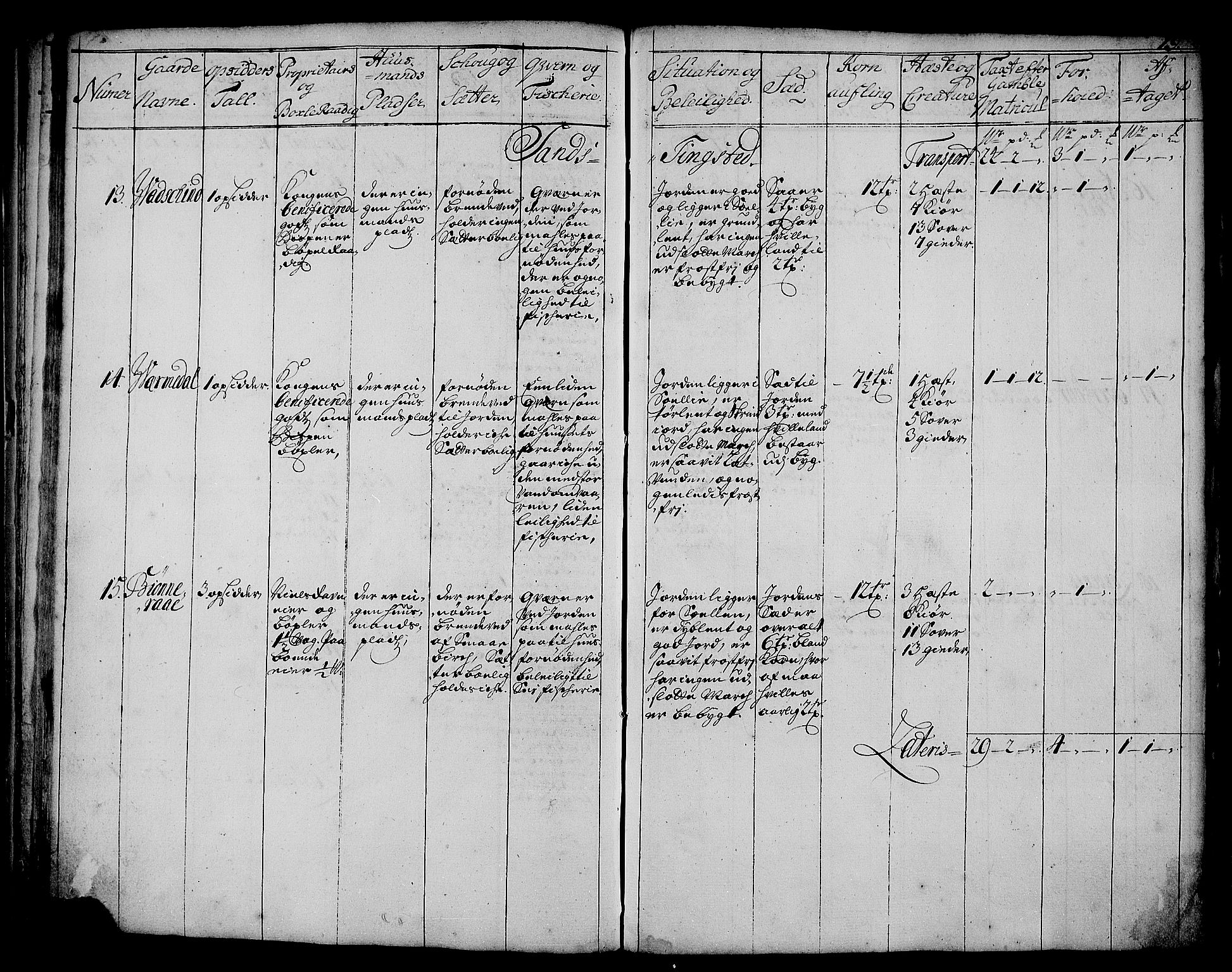 Rentekammeret inntil 1814, Realistisk ordnet avdeling, AV/RA-EA-4070/N/Nb/Nbf/L0178: Senja eksaminasjonsprotokoll, 1723, p. 20