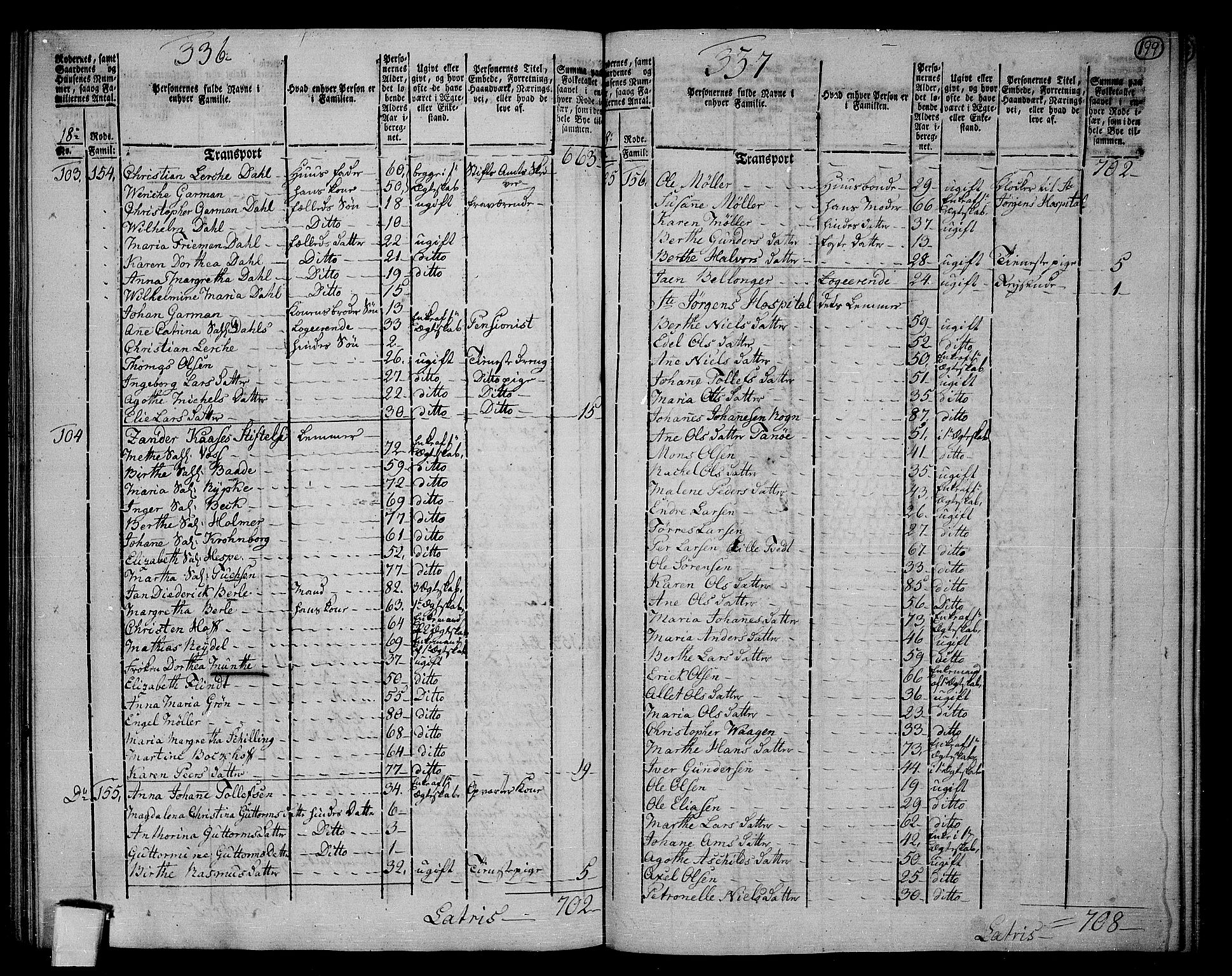 RA, 1801 census for 1301 Bergen, 1801, p. 198b-199a