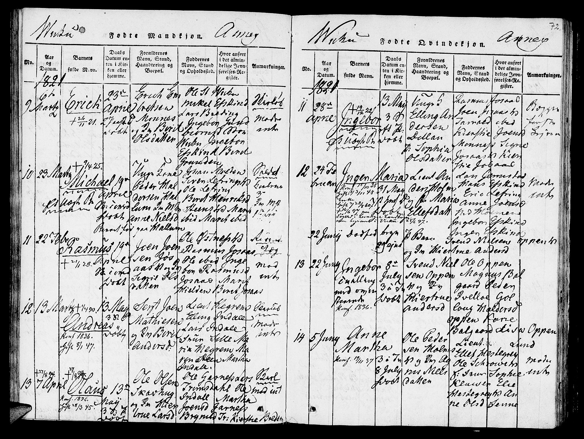 Ministerialprotokoller, klokkerbøker og fødselsregistre - Nord-Trøndelag, SAT/A-1458/723/L0234: Parish register (official) no. 723A05 /2, 1816-1821, p. 72