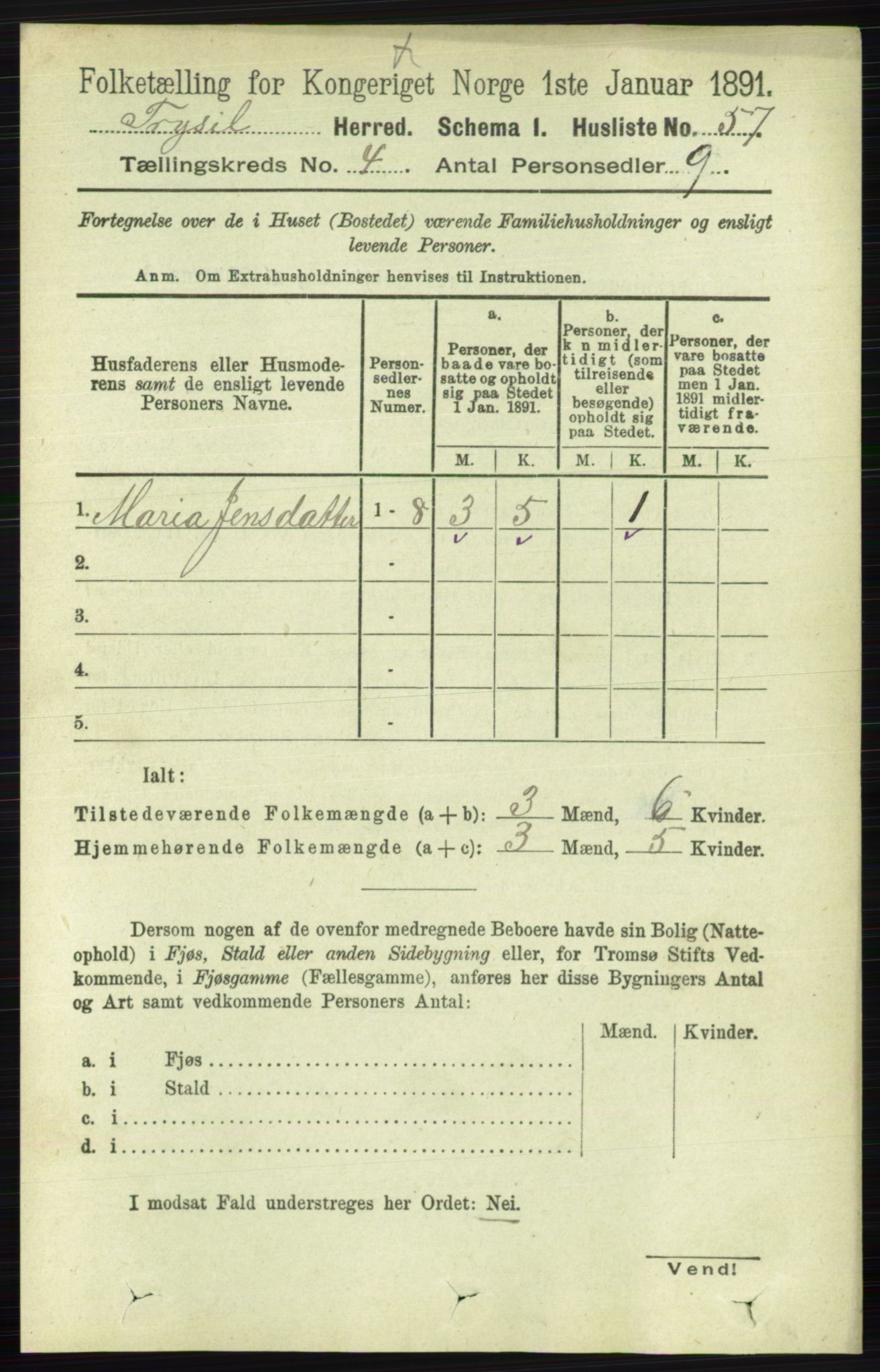 RA, 1891 census for 0428 Trysil, 1891, p. 1833