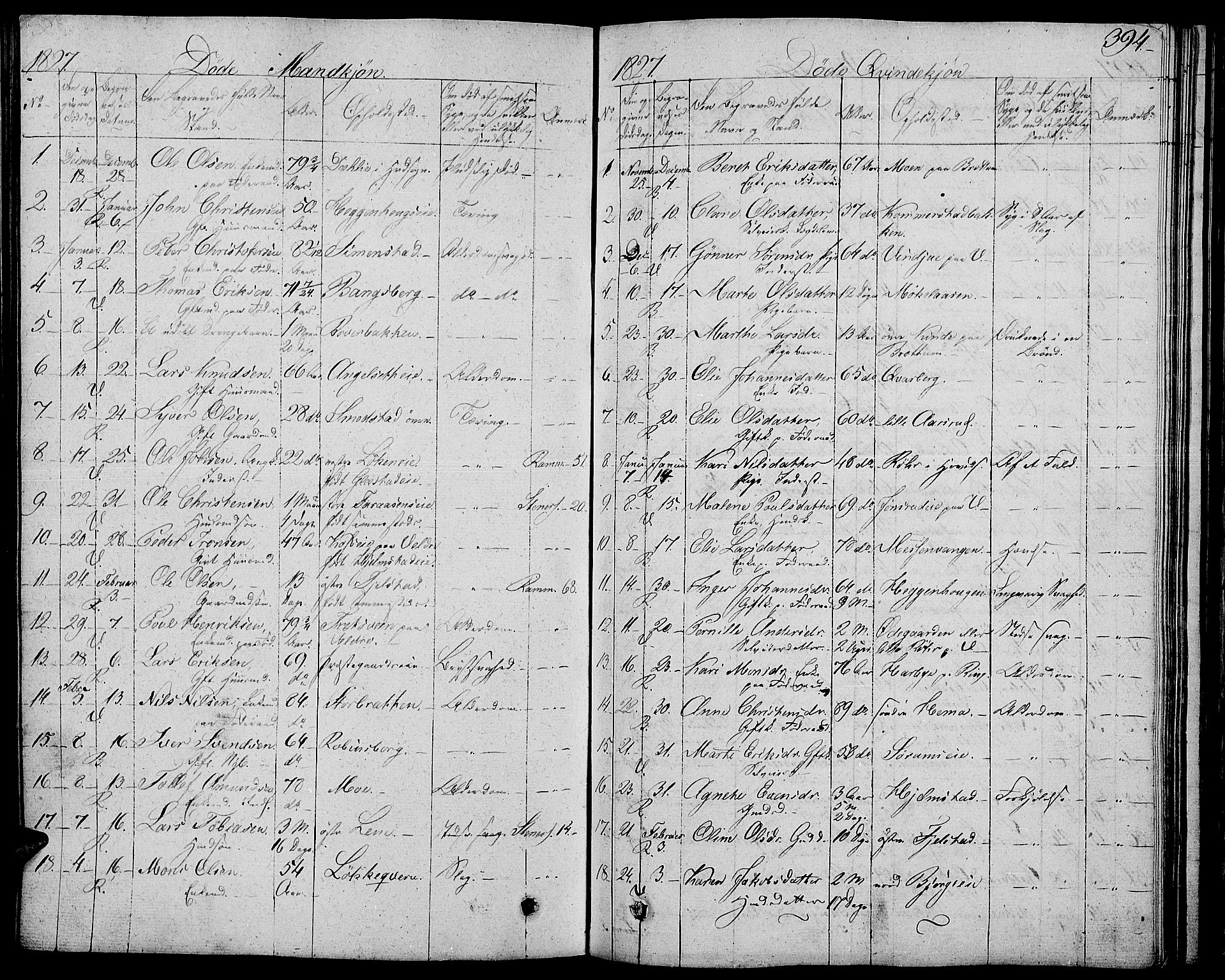 Ringsaker prestekontor, AV/SAH-PREST-014/L/La/L0004: Parish register (copy) no. 4, 1827-1838, p. 394