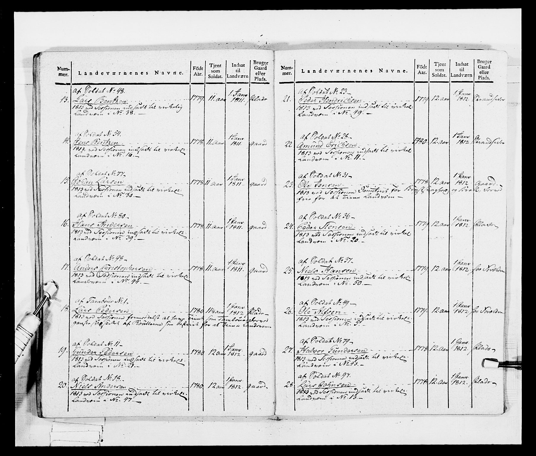 Generalitets- og kommissariatskollegiet, Det kongelige norske kommissariatskollegium, AV/RA-EA-5420/E/Eh/L0035: Nordafjelske gevorbne infanteriregiment, 1812-1813, p. 500