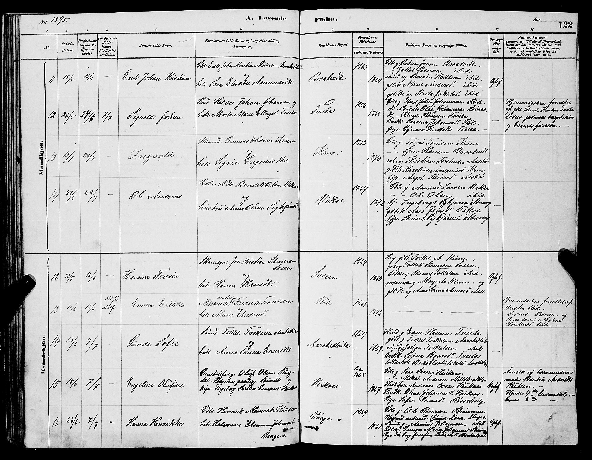 Sveio Sokneprestembete, SAB/A-78501/H/Hab: Parish register (copy) no. A 3, 1878-1896, p. 122