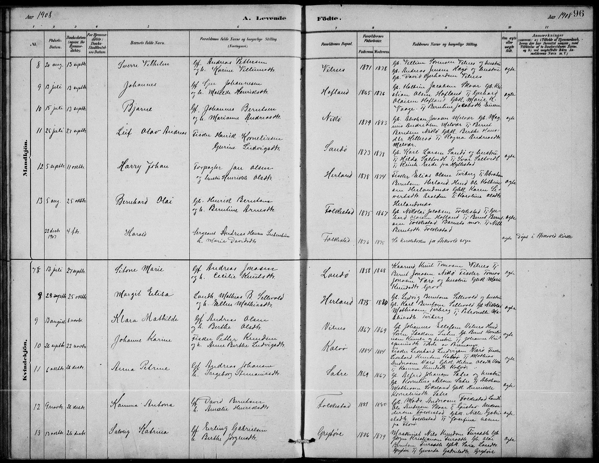 Askvoll sokneprestembete, SAB/A-79501/H/Hab/Habb/L0001: Parish register (copy) no. B 1, 1879-1909, p. 96