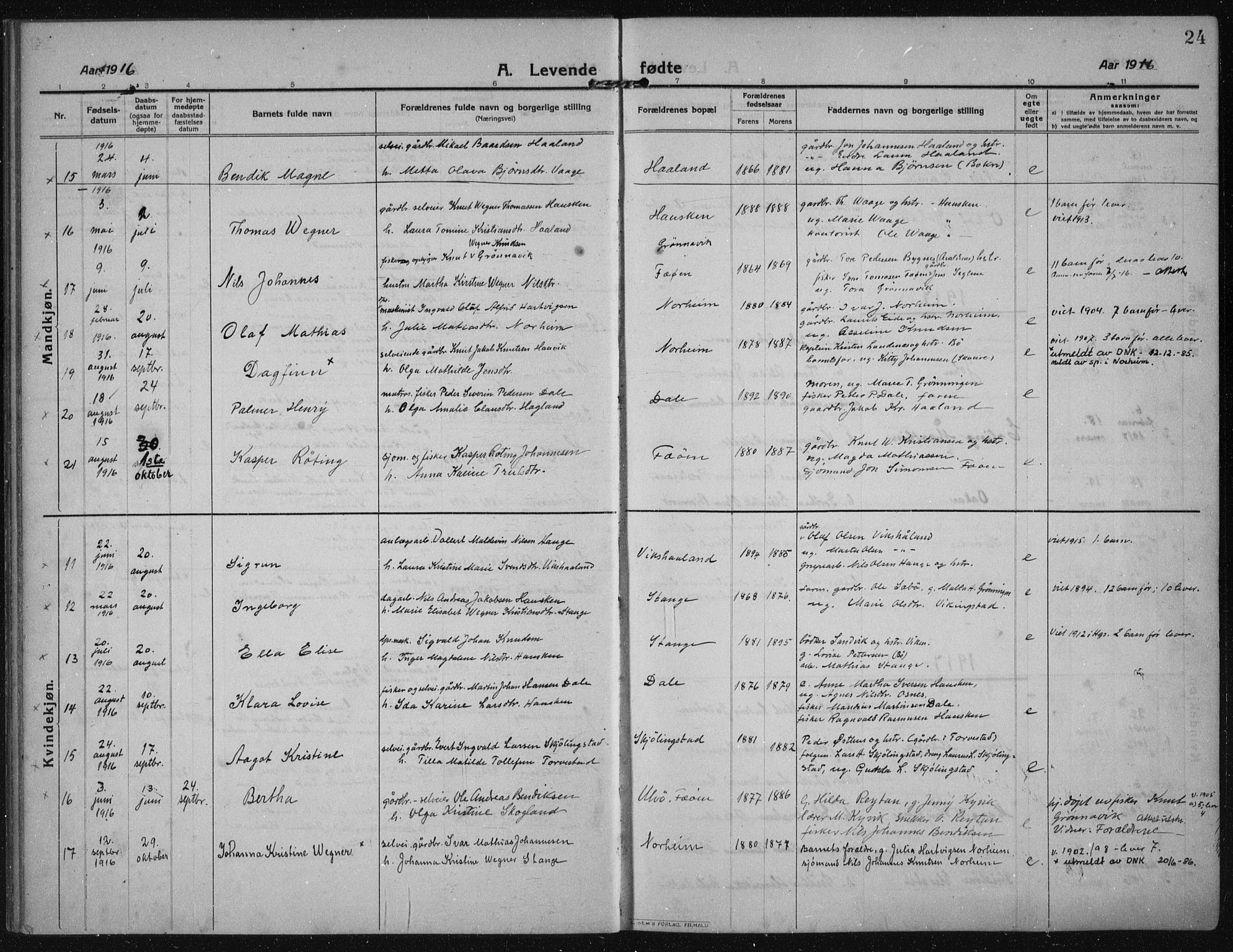 Torvastad sokneprestkontor, AV/SAST-A -101857/H/Ha/Haa/L0019: Parish register (official) no. A 18, 1912-1920, p. 24