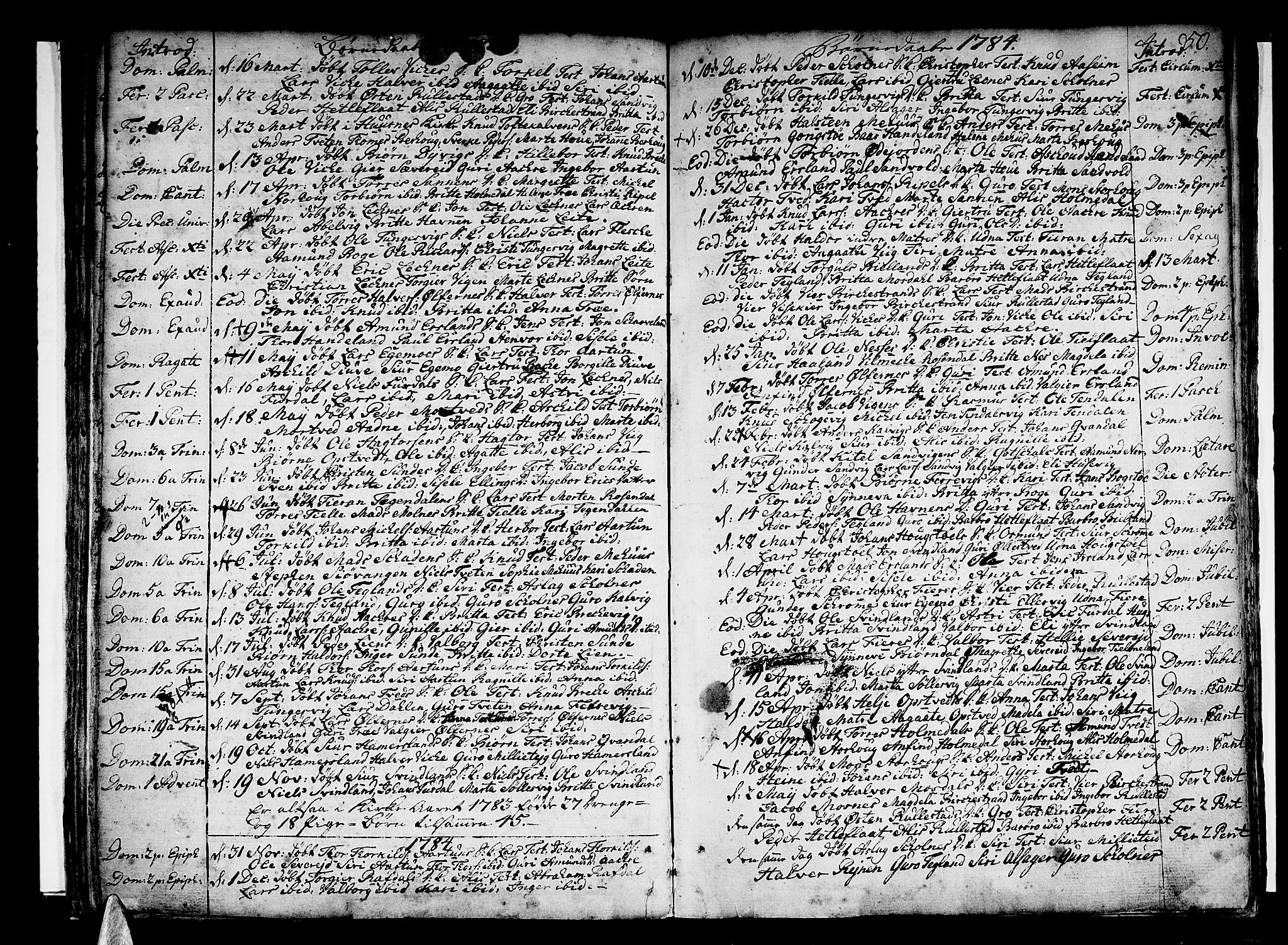 Skånevik sokneprestembete, SAB/A-77801/H/Haa: Parish register (official) no. A 1, 1745-1789, p. 50