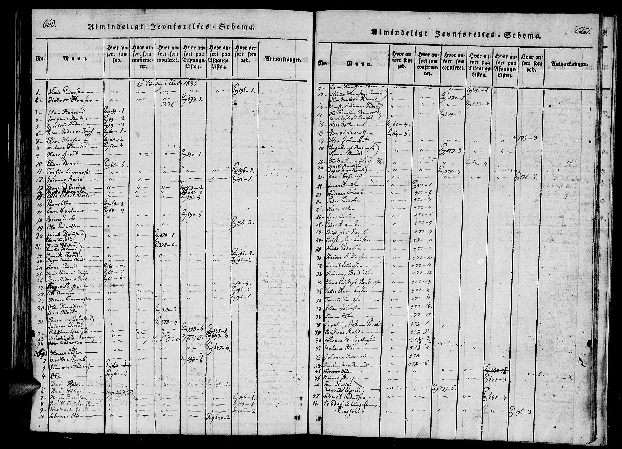 Ministerialprotokoller, klokkerbøker og fødselsregistre - Møre og Romsdal, AV/SAT-A-1454/561/L0727: Parish register (official) no. 561A01, 1817-1858, p. 660-661