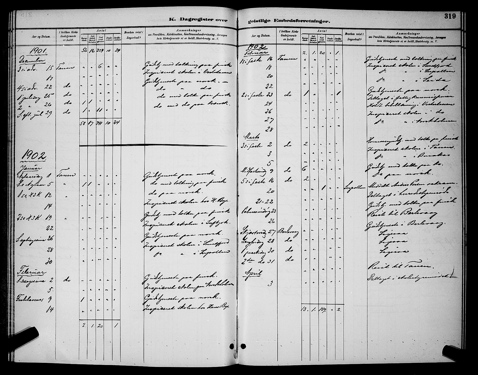 Tana sokneprestkontor, SATØ/S-1334/H/Hb/L0004klokker: Parish register (copy) no. 4, 1890-1903, p. 319