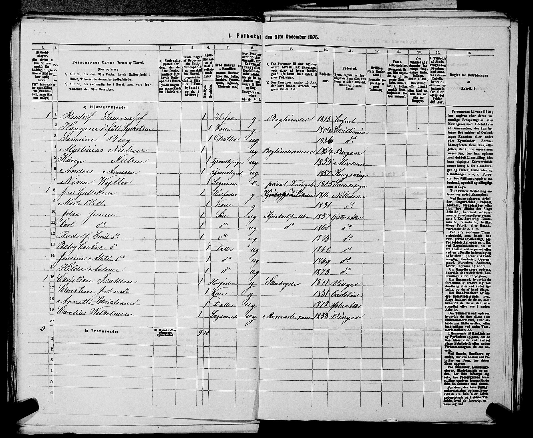 RA, 1875 census for 0218bP Østre Aker, 1875, p. 1426