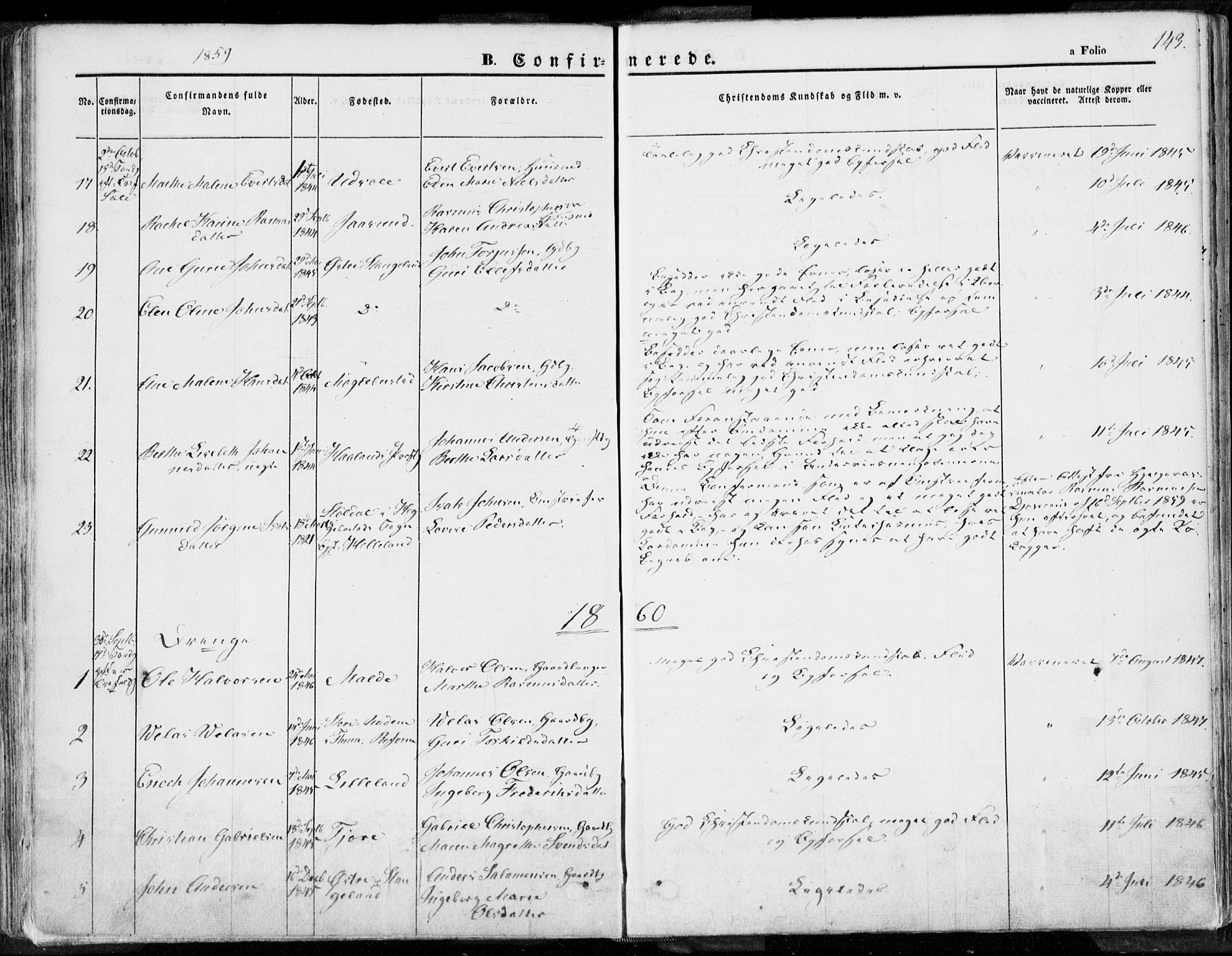 Håland sokneprestkontor, SAST/A-101802/001/30BA/L0007: Parish register (official) no. A 7.1, 1854-1870, p. 143