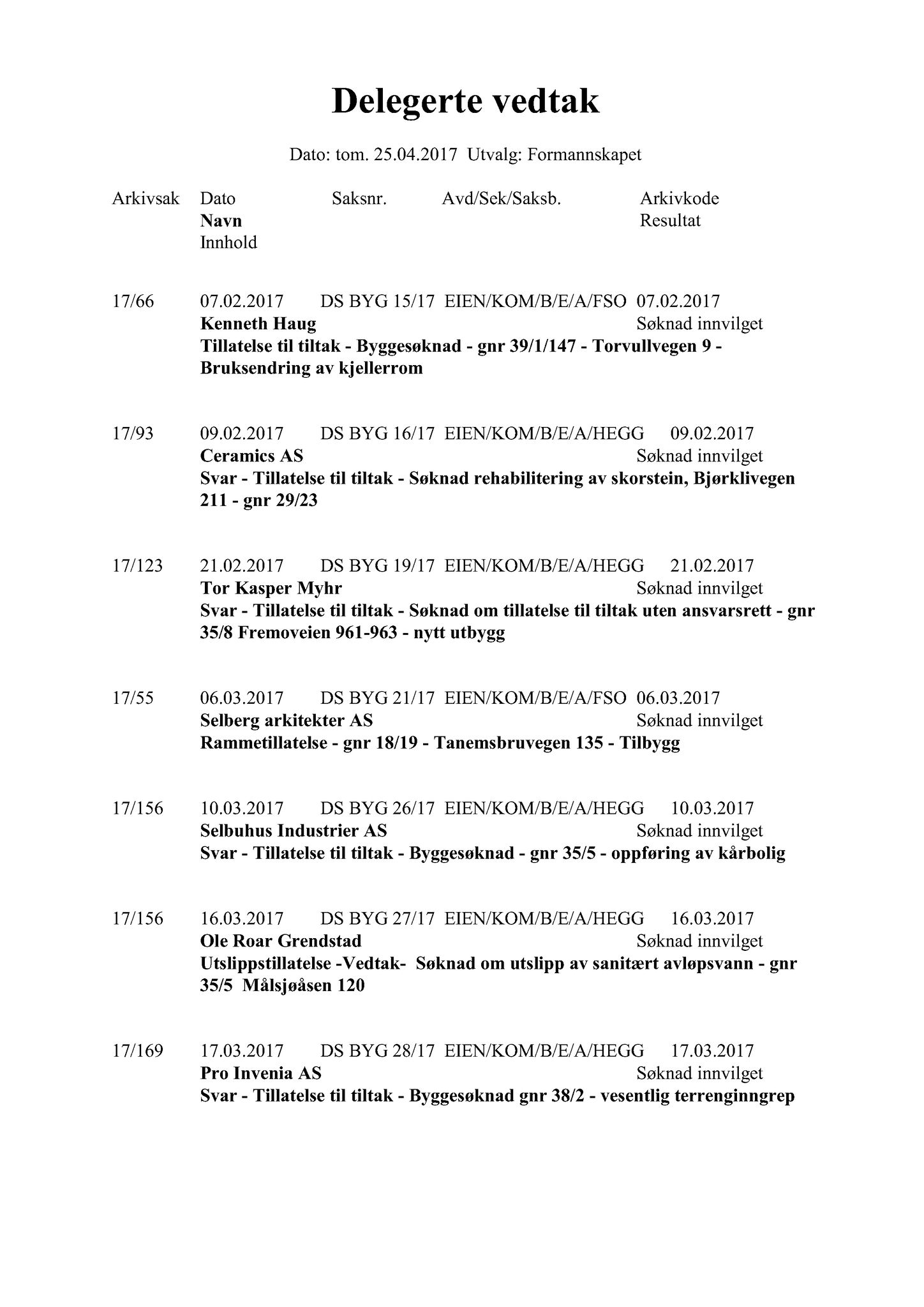 Klæbu Kommune, TRKO/KK/01-KS/L010: Kommunestyret - Møtedokumenter, 2017, p. 766