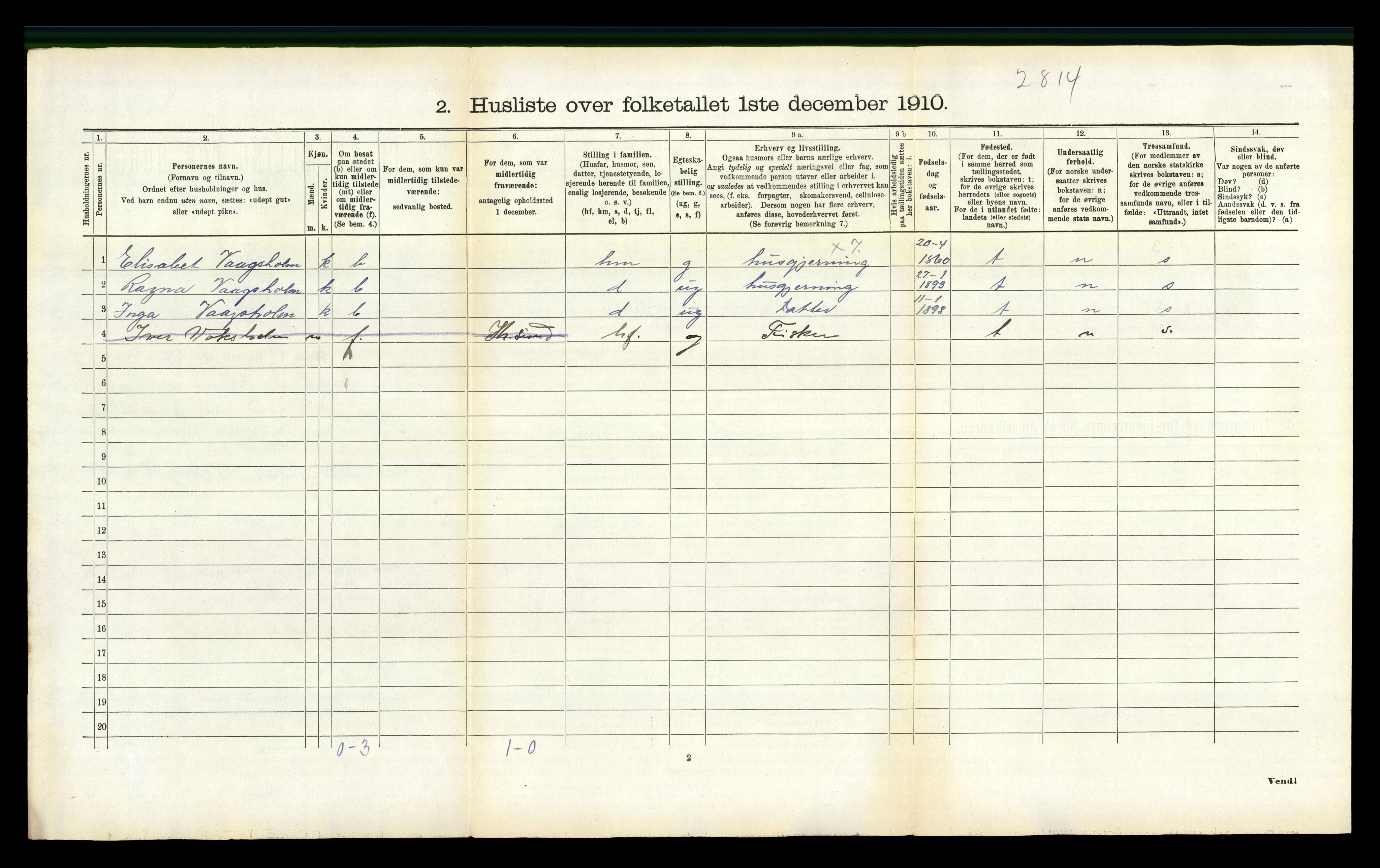 RA, 1910 census for Kornstad, 1910, p. 222