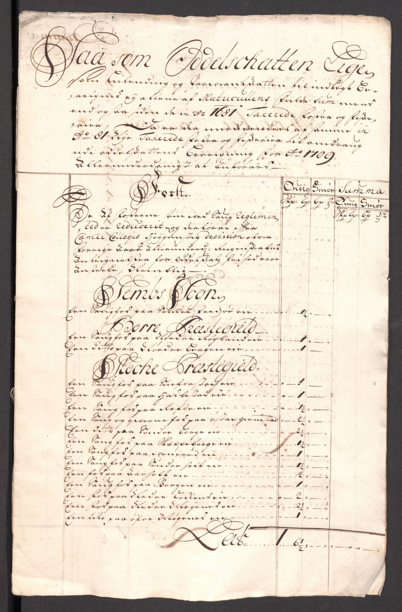 Rentekammeret inntil 1814, Reviderte regnskaper, Fogderegnskap, RA/EA-4092/R32/L1874: Fogderegnskap Jarlsberg grevskap, 1709, p. 244