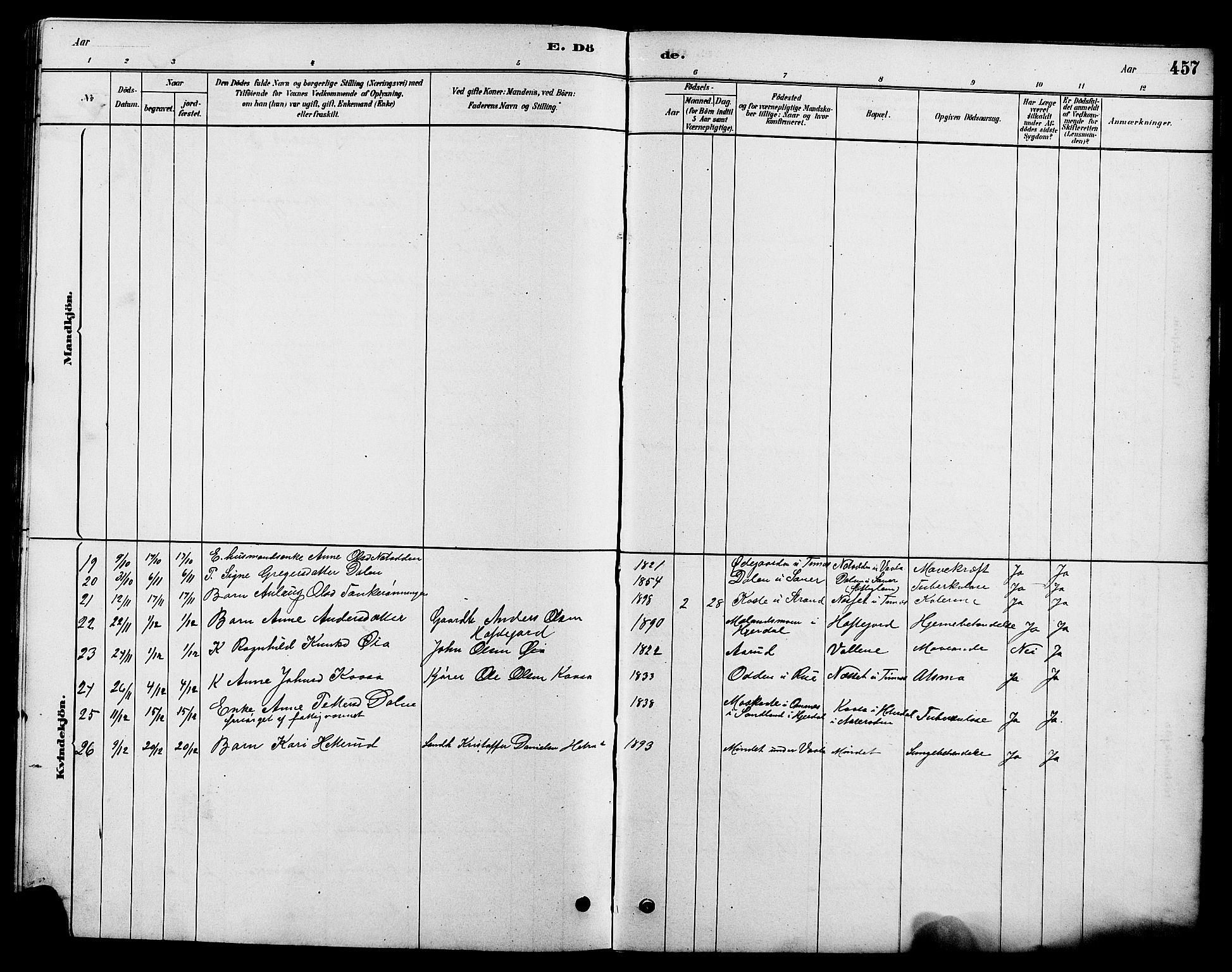 Heddal kirkebøker, SAKO/A-268/G/Ga/L0002: Parish register (copy) no. I 2, 1879-1908, p. 457