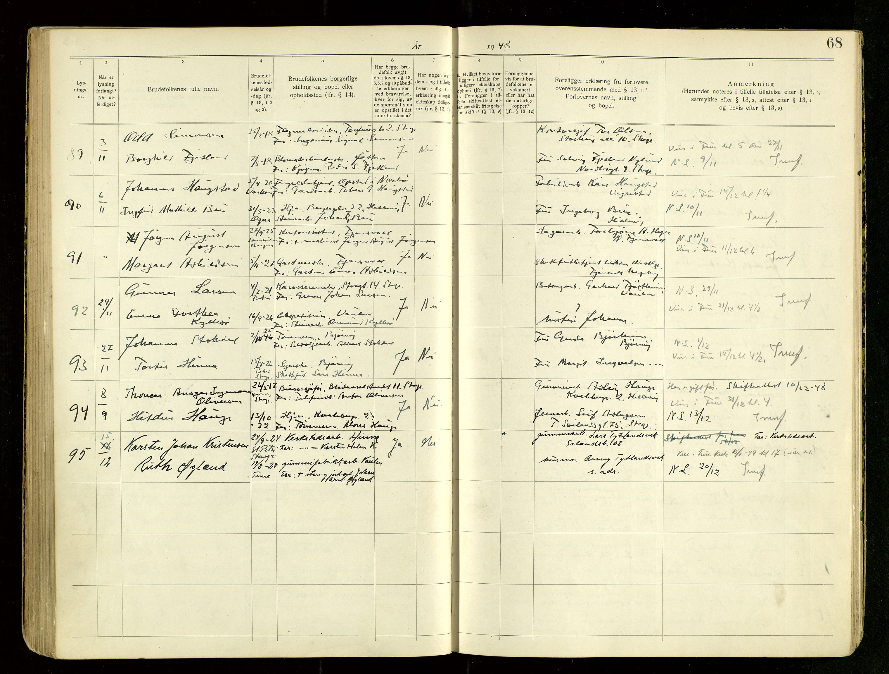 Hetland sokneprestkontor, AV/SAST-A-101826/70/705BA/L0007: Banns register no. 7, 1939-1951, p. 68