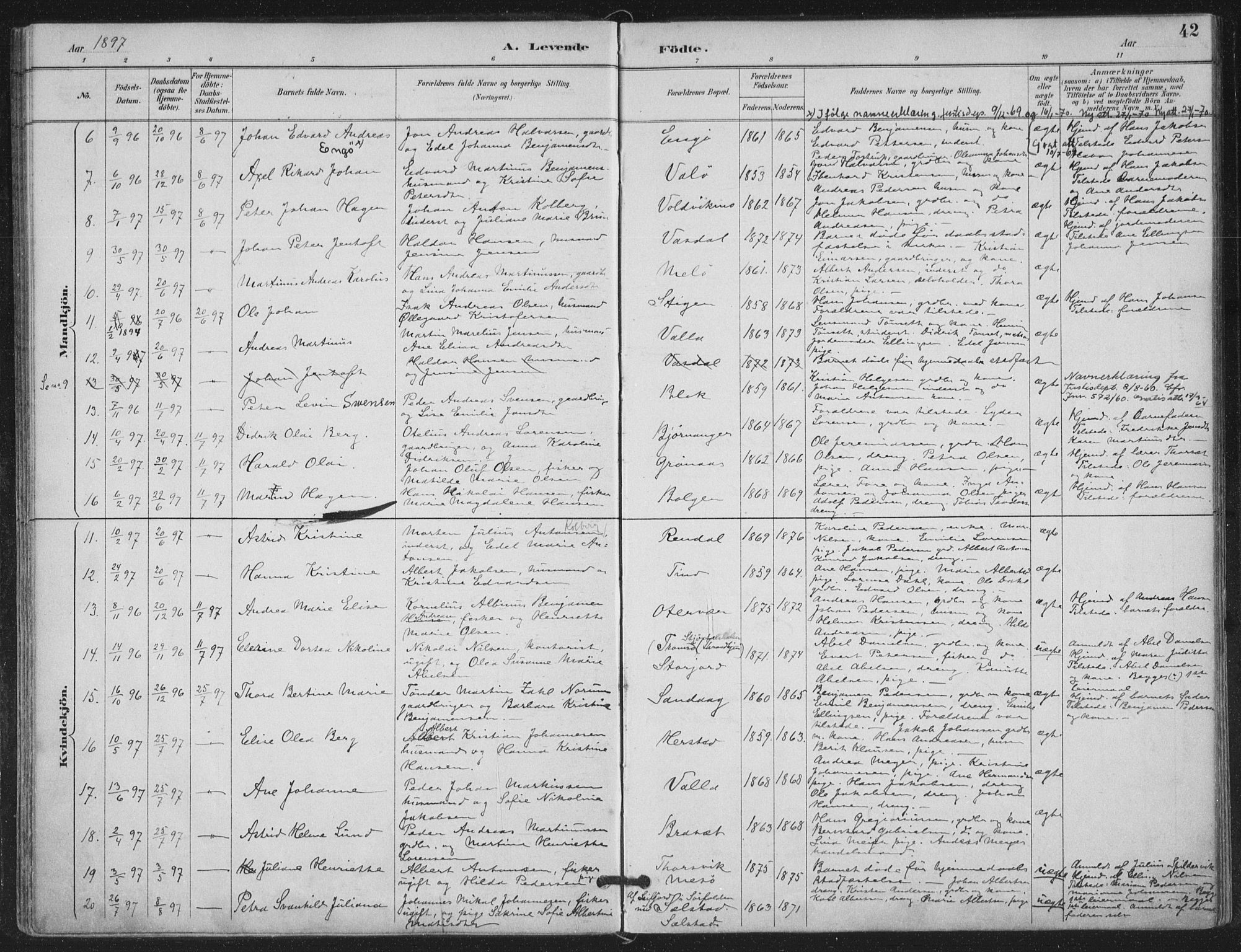 Ministerialprotokoller, klokkerbøker og fødselsregistre - Nordland, SAT/A-1459/843/L0628: Parish register (official) no. 843A03, 1889-1907, p. 42