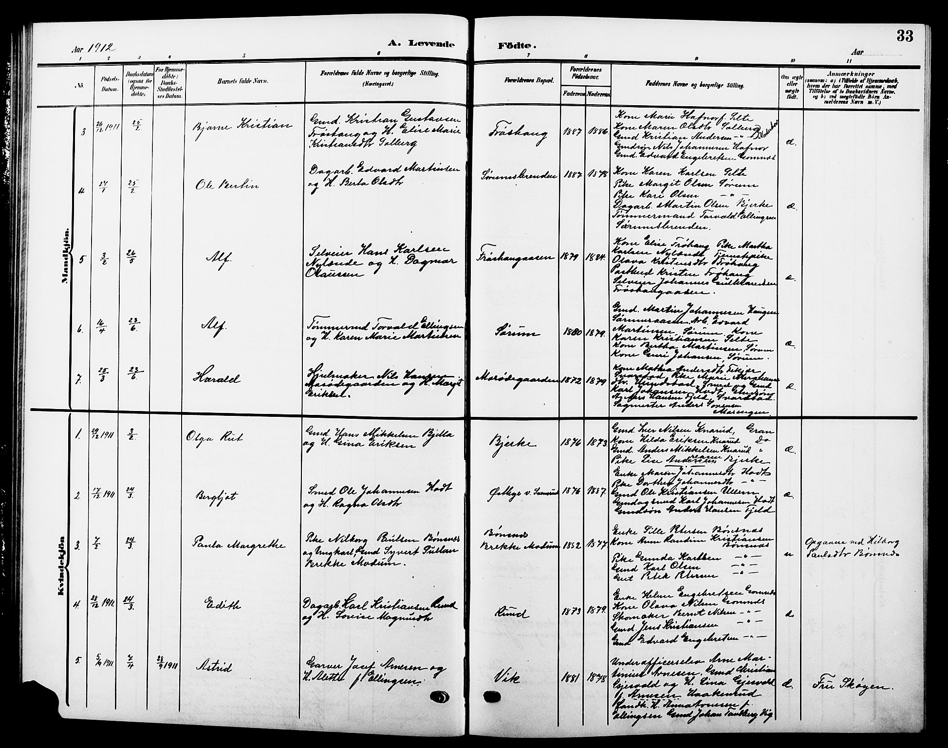 Hole kirkebøker, AV/SAKO-A-228/G/Ga/L0004: Parish register (copy) no. I 4, 1905-1924, p. 33