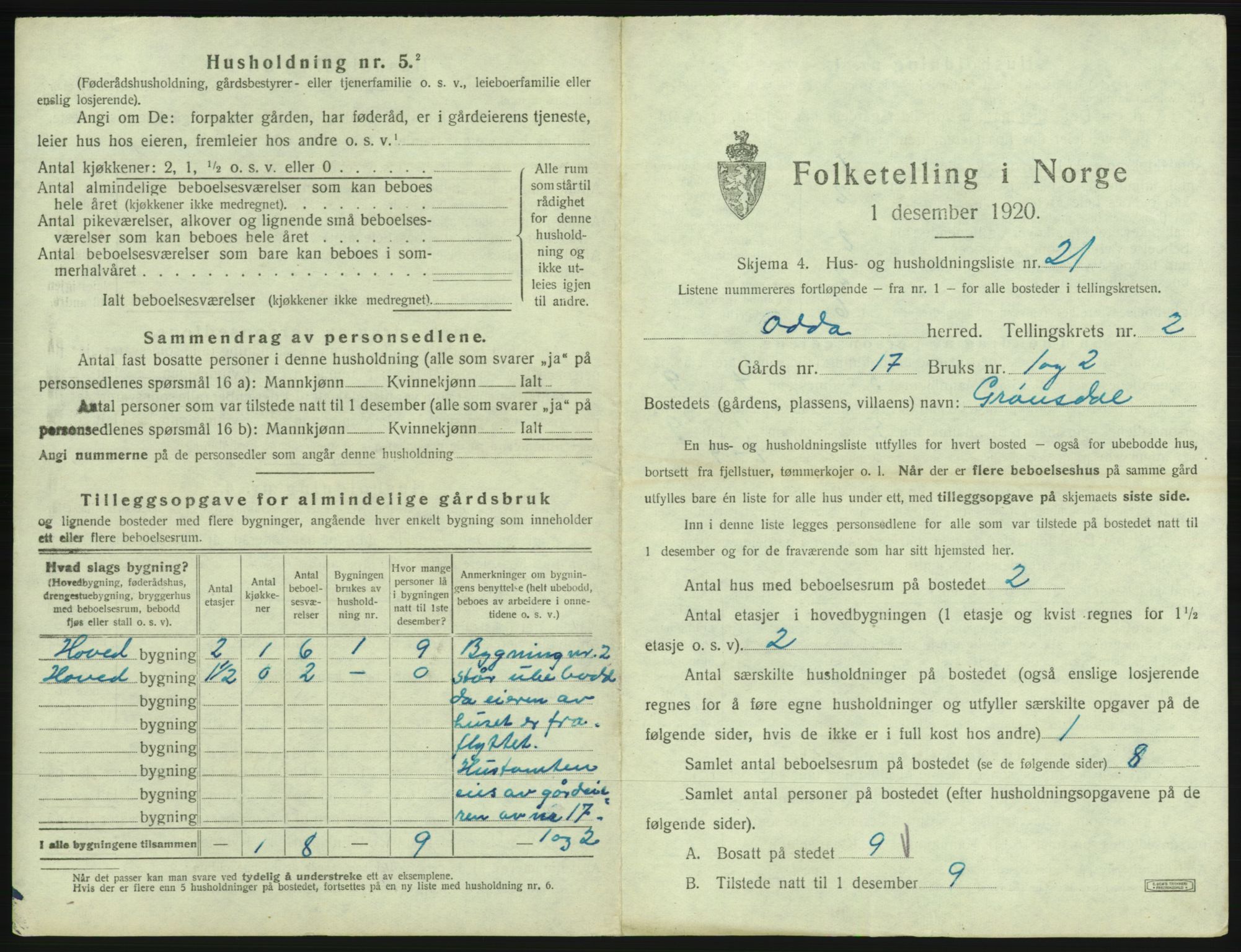 SAB, 1920 census for Odda, 1920, p. 216