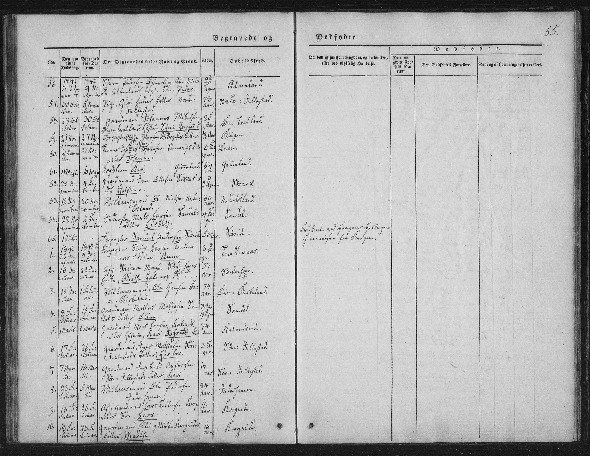 Fana Sokneprestembete, AV/SAB-A-75101/H/Haa/Haaa/L0010: Parish register (official) no. A 10, 1841-1851, p. 55