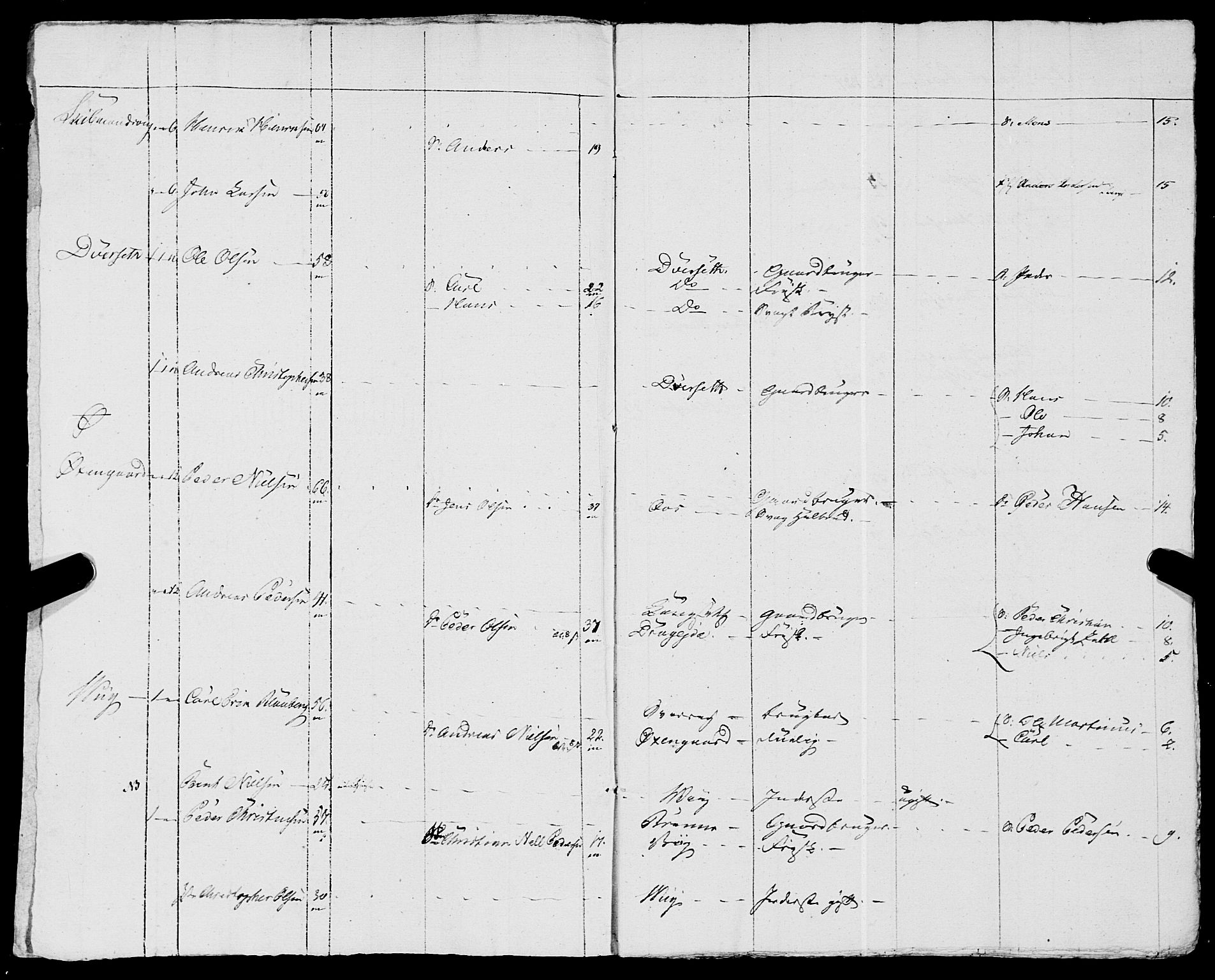 Fylkesmannen i Nordland, AV/SAT-A-0499/1.1/R/Ra/L0019: Innrulleringsmanntall for Skjerstad, 1808-1836, p. 122