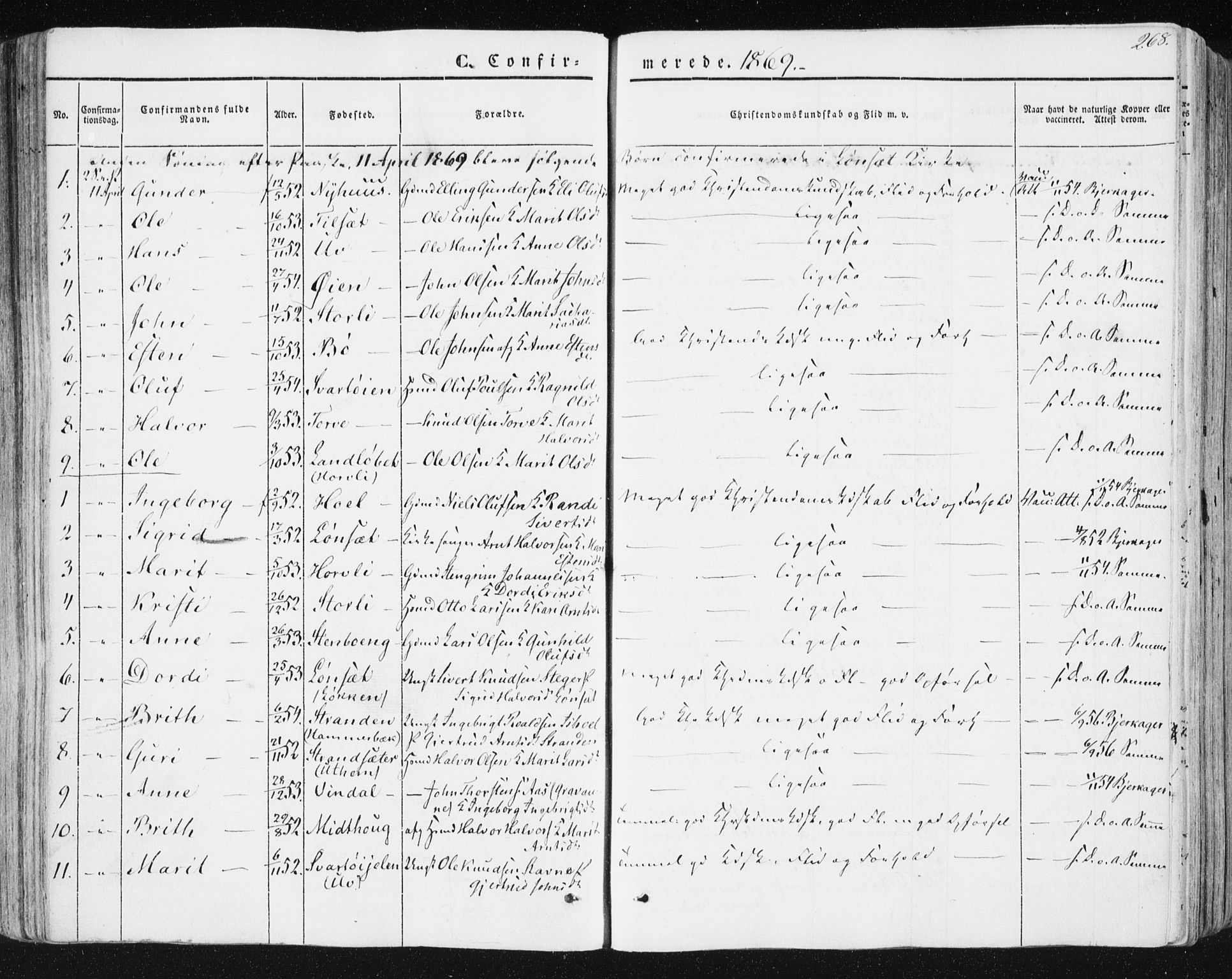 Ministerialprotokoller, klokkerbøker og fødselsregistre - Sør-Trøndelag, AV/SAT-A-1456/678/L0899: Parish register (official) no. 678A08, 1848-1872, p. 268