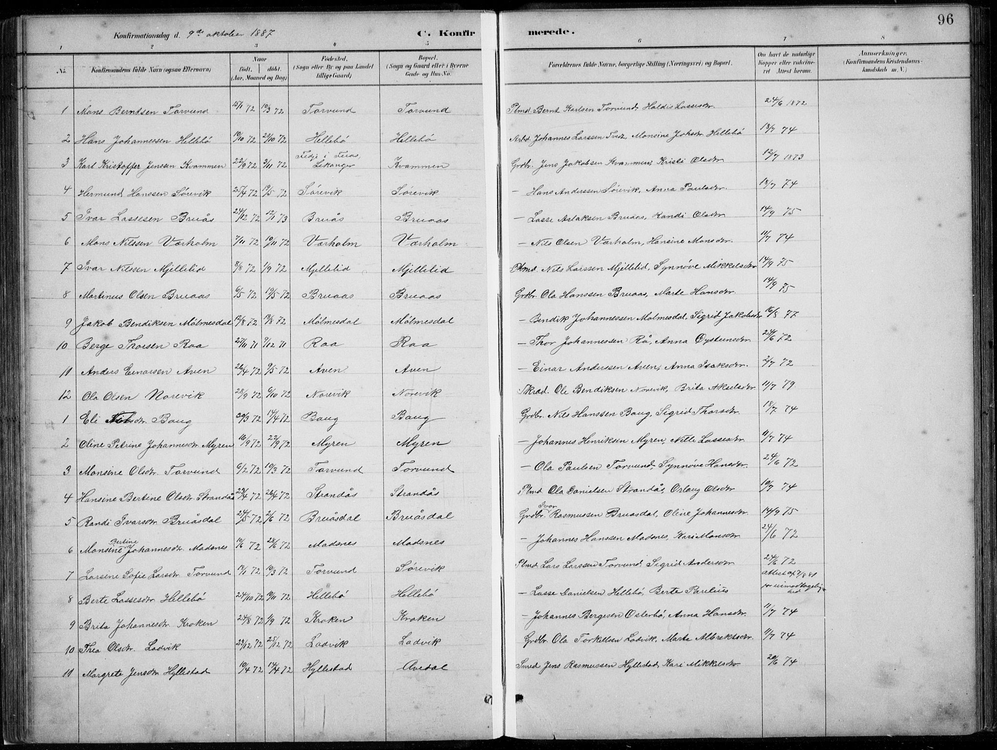 Lavik sokneprestembete, SAB/A-80901: Parish register (copy) no. A 2, 1882-1910, p. 96