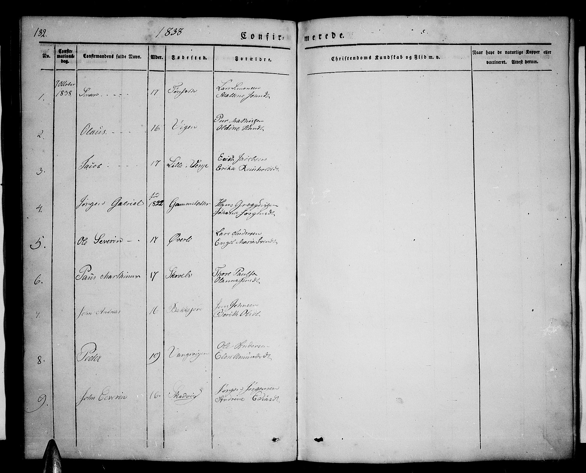 Tranøy sokneprestkontor, AV/SATØ-S-1313/I/Ia/Iab/L0001klokker: Parish register (copy) no. 1, 1835-1853, p. 132