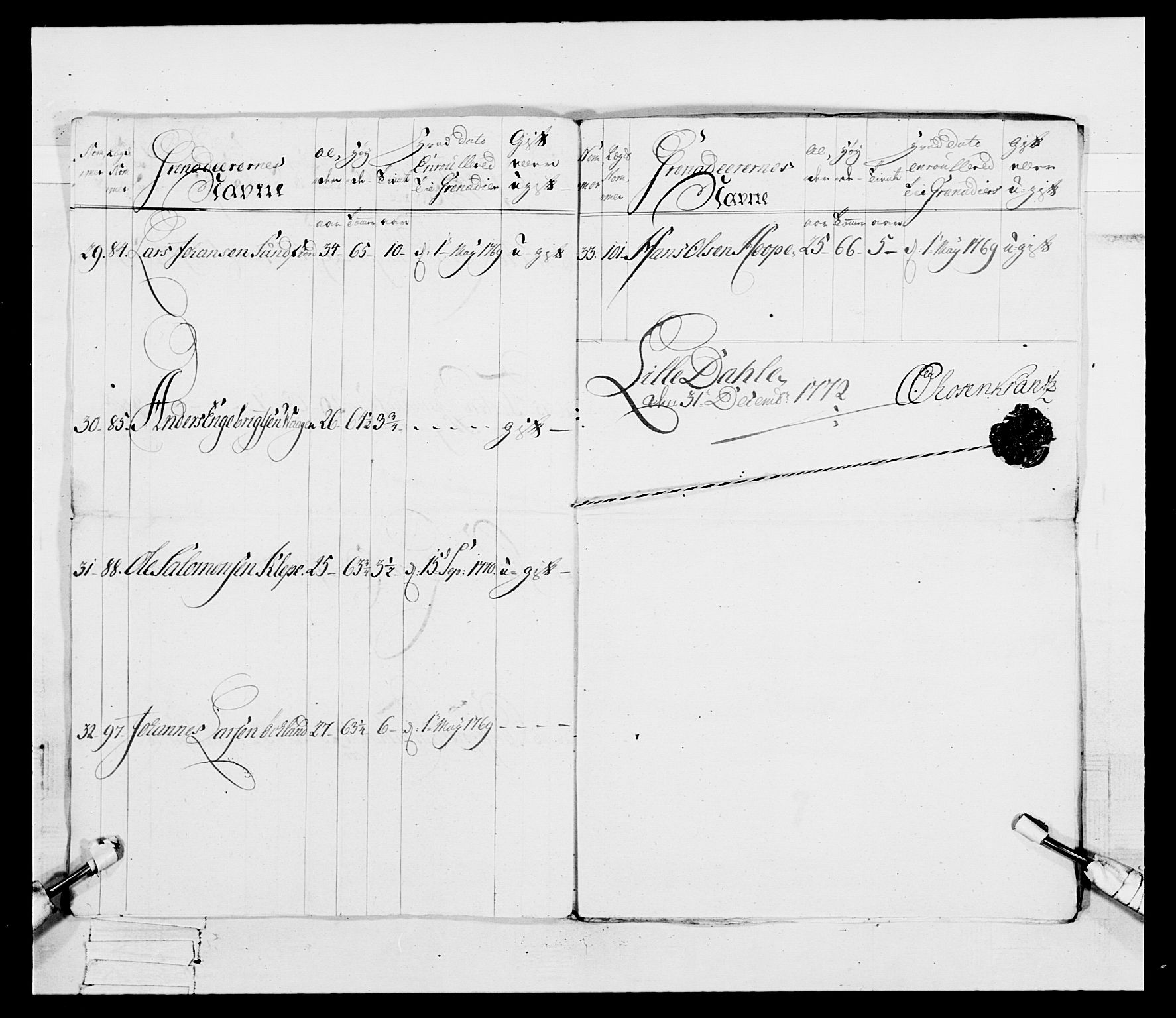 Generalitets- og kommissariatskollegiet, Det kongelige norske kommissariatskollegium, AV/RA-EA-5420/E/Eh/L0093: 2. Bergenhusiske nasjonale infanteriregiment, 1772-1774, p. 43