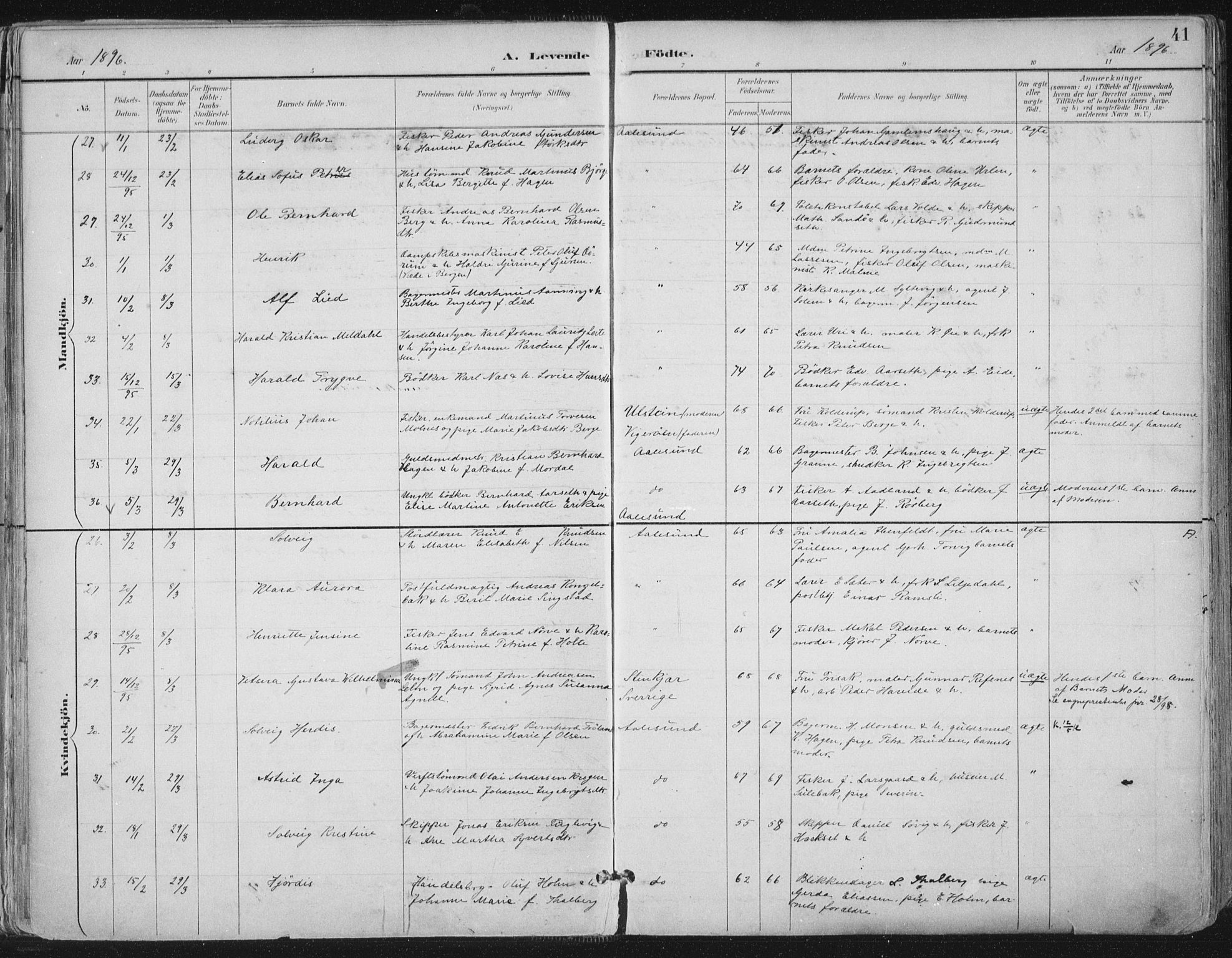 Ministerialprotokoller, klokkerbøker og fødselsregistre - Møre og Romsdal, AV/SAT-A-1454/529/L0456: Parish register (official) no. 529A06, 1894-1906, p. 41