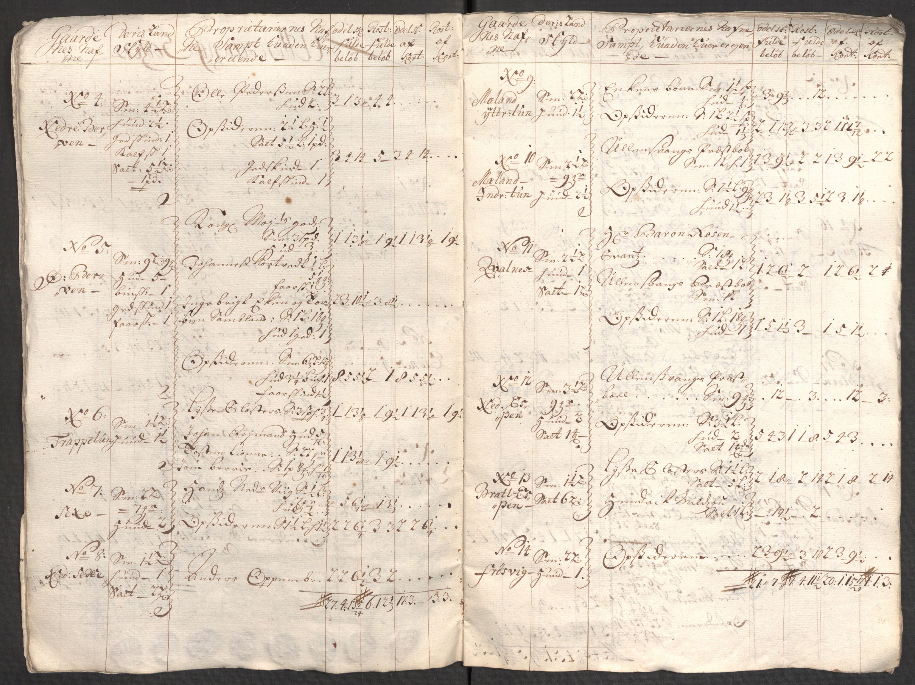 Rentekammeret inntil 1814, Reviderte regnskaper, Fogderegnskap, AV/RA-EA-4092/R48/L2984: Fogderegnskap Sunnhordland og Hardanger, 1706-1707, p. 412