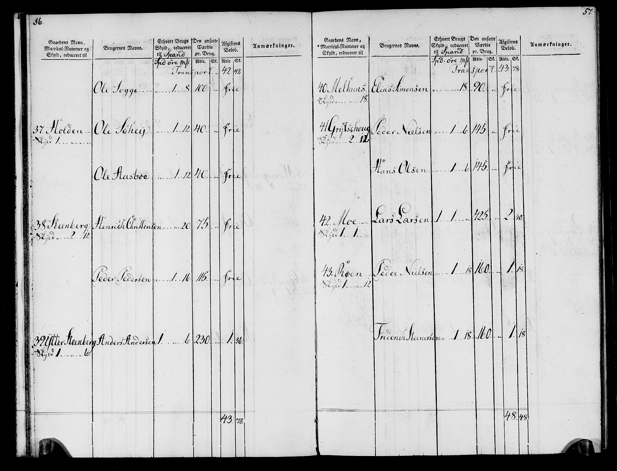 Rentekammeret inntil 1814, Realistisk ordnet avdeling, AV/RA-EA-4070/N/Ne/Nea/L0133: Nordmøre fogderi. Oppebørselsregister, 1803, p. 30