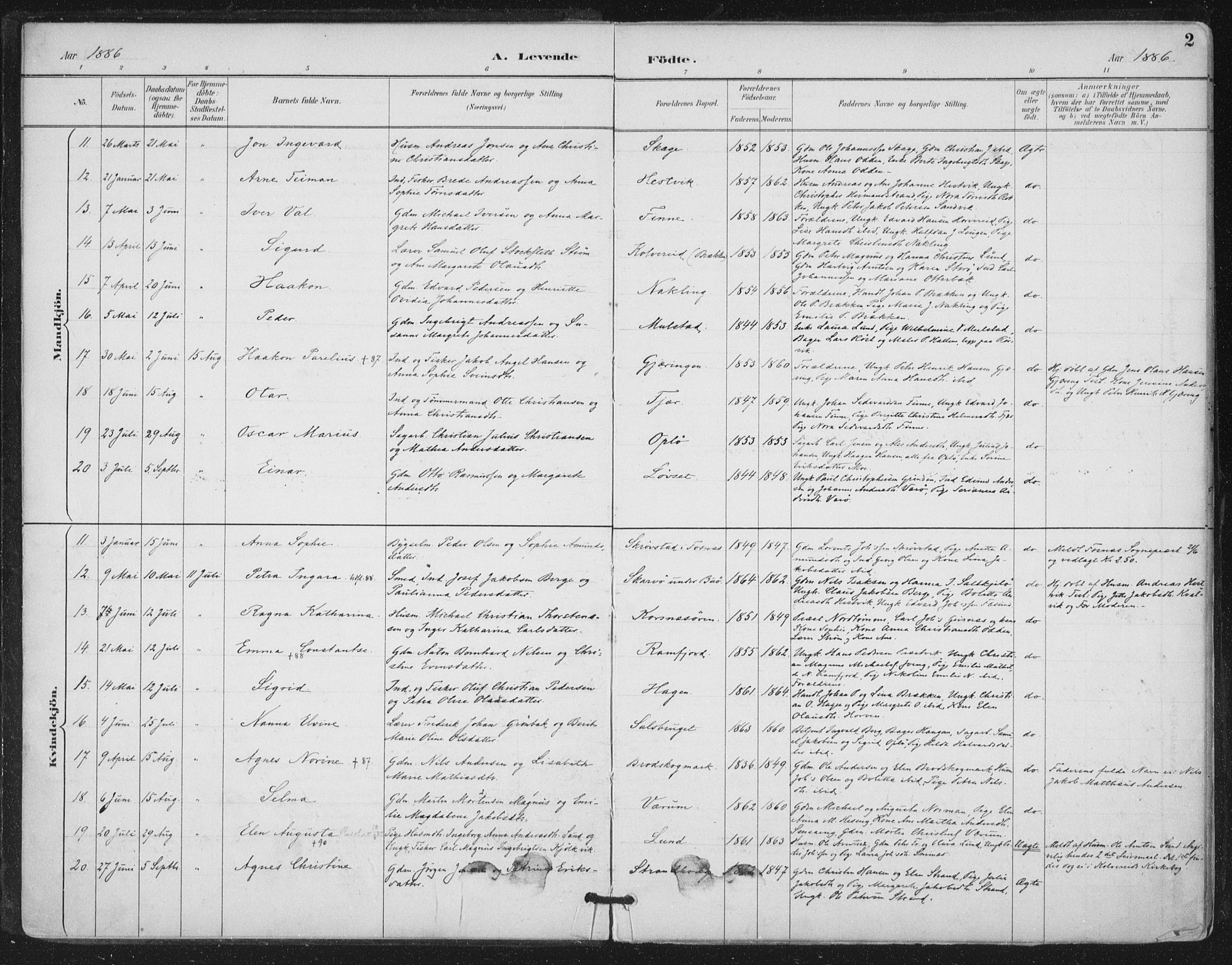 Ministerialprotokoller, klokkerbøker og fødselsregistre - Nord-Trøndelag, SAT/A-1458/780/L0644: Parish register (official) no. 780A08, 1886-1903, p. 2
