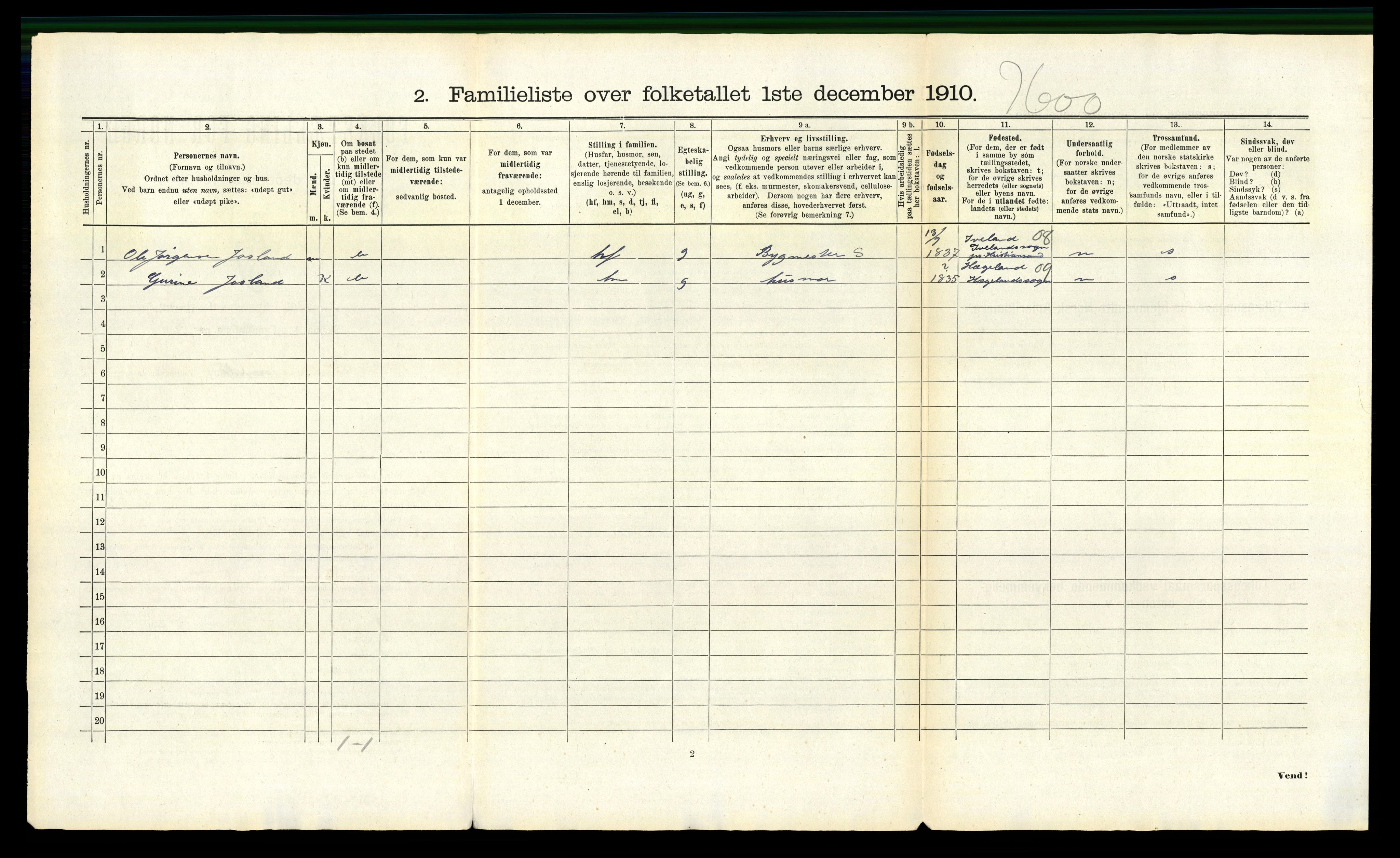 RA, 1910 census for Kristiansand, 1910, p. 5291