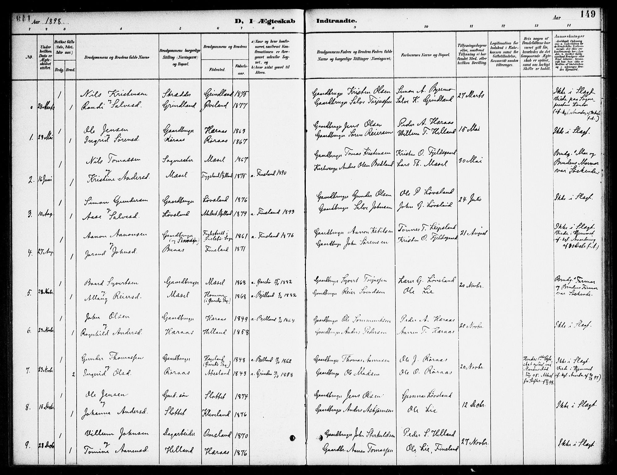 Bjelland sokneprestkontor, SAK/1111-0005/F/Fa/Fab/L0004: Parish register (official) no. A 4, 1887-1920, p. 149
