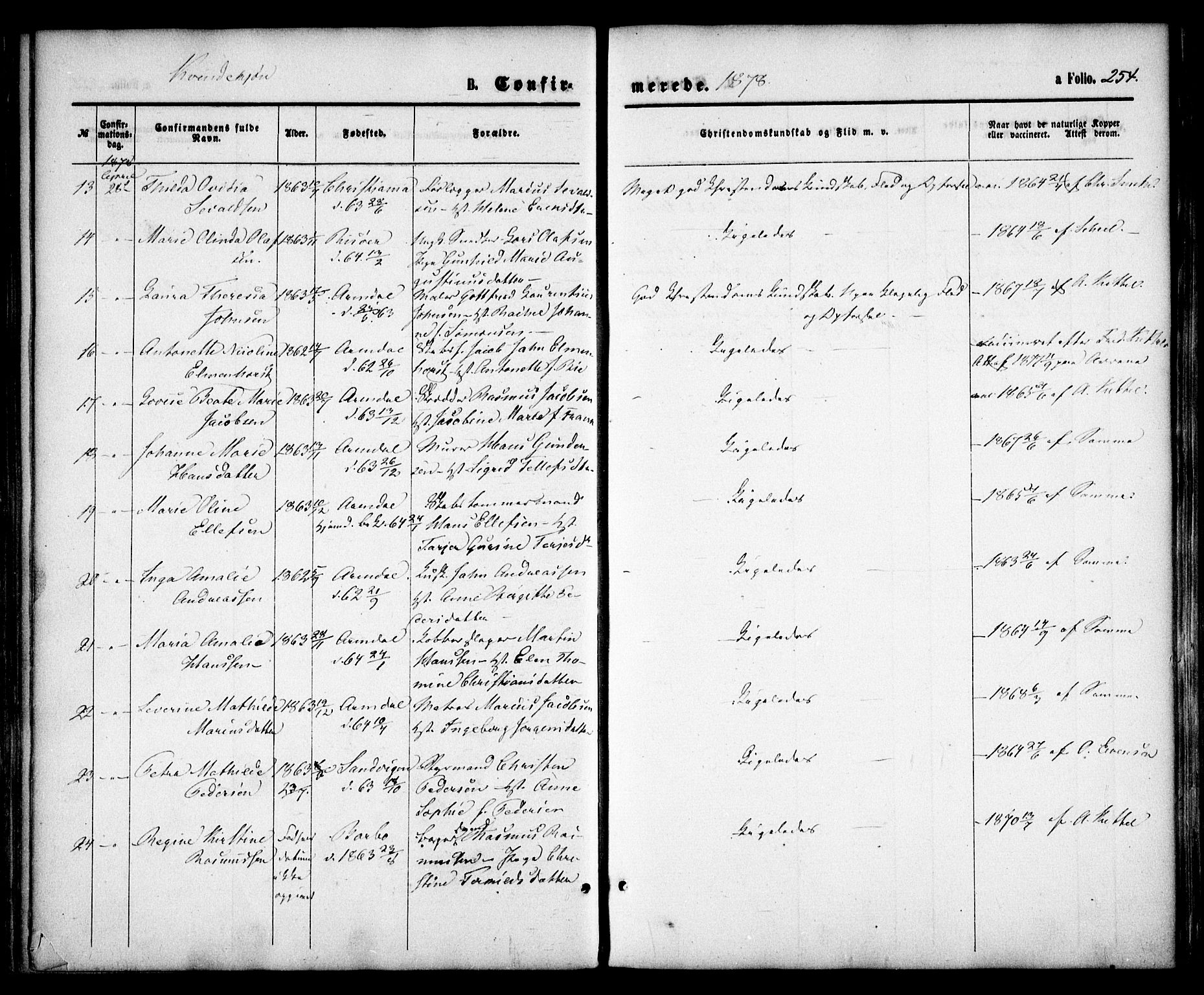 Arendal sokneprestkontor, Trefoldighet, SAK/1111-0040/F/Fa/L0007: Parish register (official) no. A 7, 1868-1878, p. 254