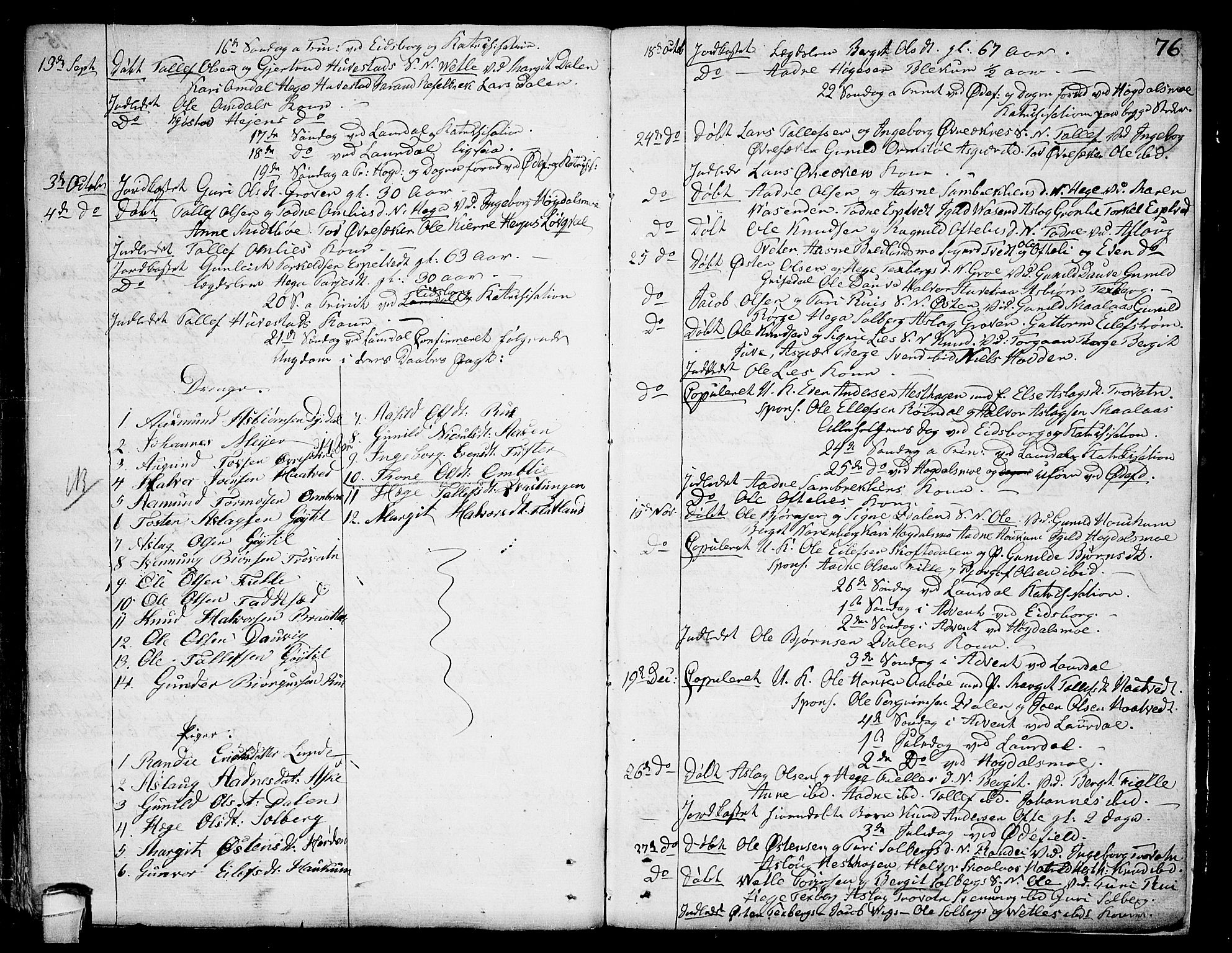 Lårdal kirkebøker, SAKO/A-284/F/Fa/L0004: Parish register (official) no. I 4, 1790-1814, p. 76