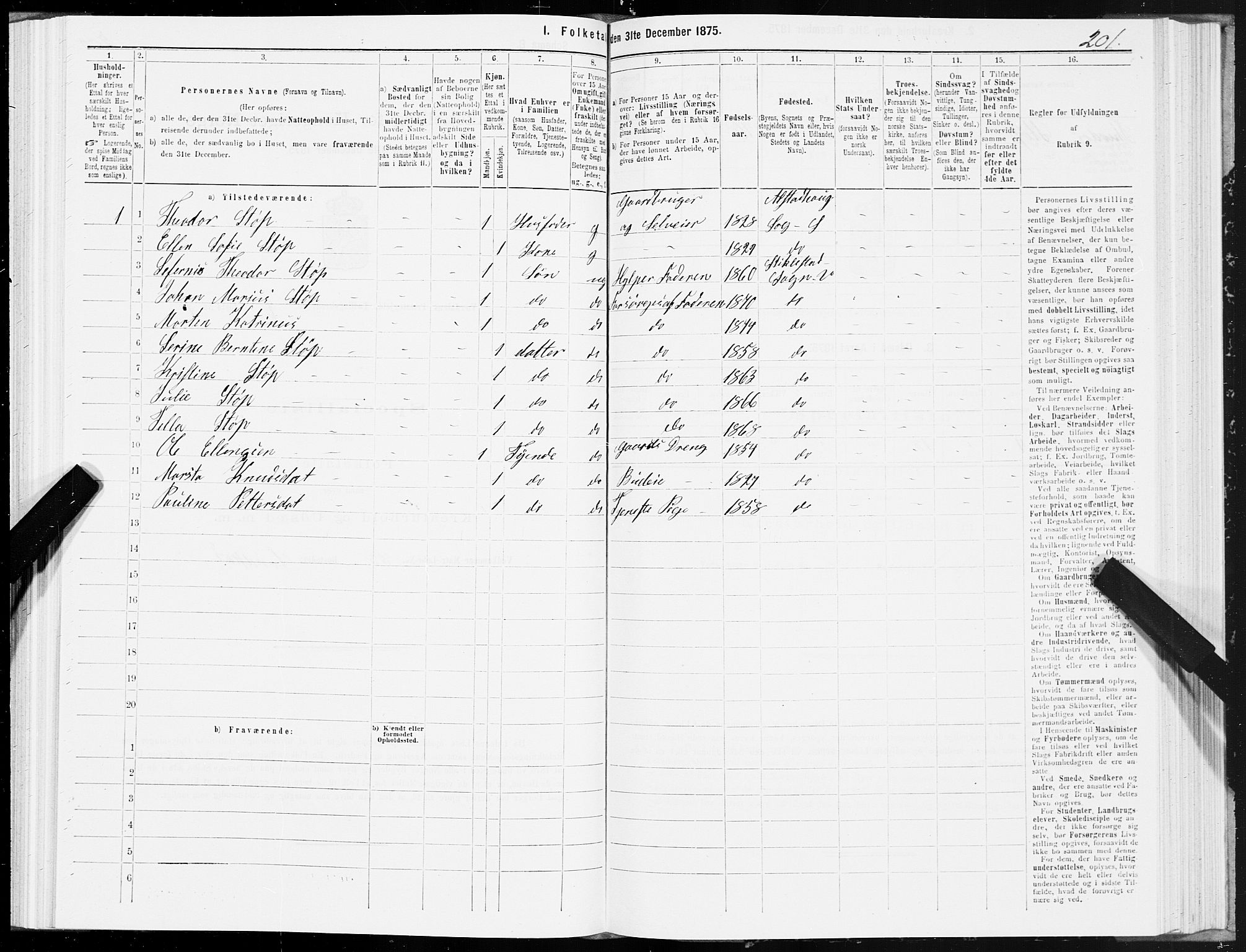 SAT, 1875 census for 1721P Verdal, 1875, p. 1201