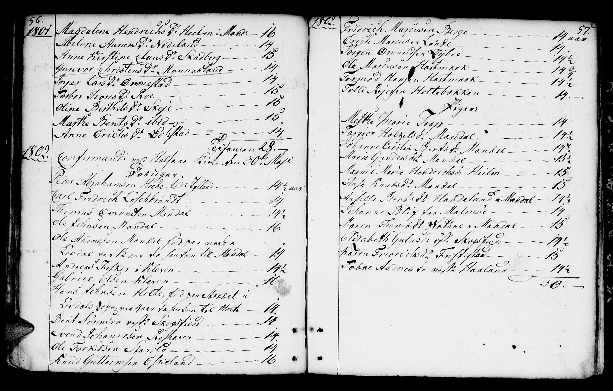 Mandal sokneprestkontor, SAK/1111-0030/F/Fa/Faa/L0004: Parish register (official) no. A 4, 1745-1817, p. 56-57