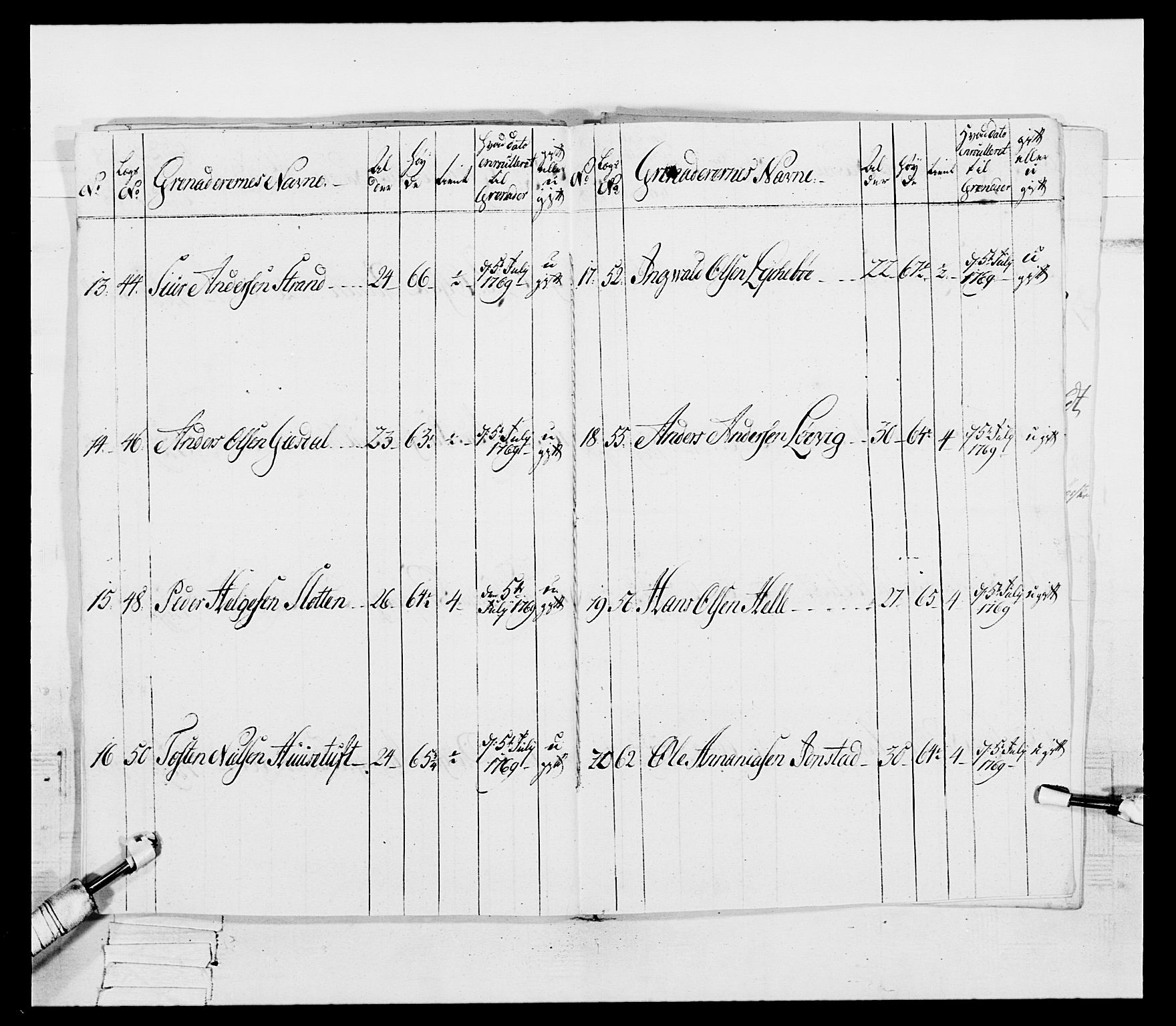 Generalitets- og kommissariatskollegiet, Det kongelige norske kommissariatskollegium, AV/RA-EA-5420/E/Eh/L0089: 1. Bergenhusiske nasjonale infanteriregiment, 1769-1773, p. 58