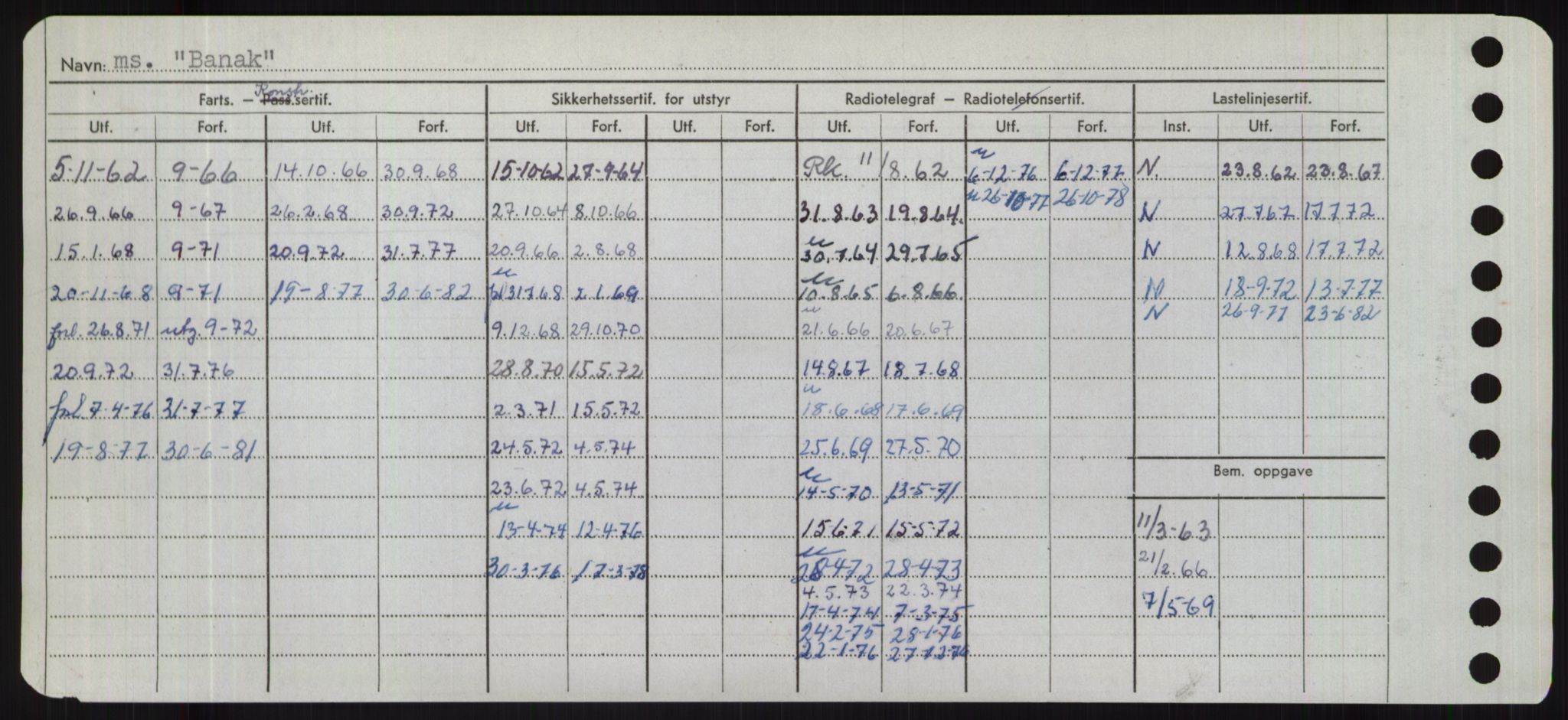 Sjøfartsdirektoratet med forløpere, Skipsmålingen, AV/RA-S-1627/H/Hd/L0003: Fartøy, B-Bev, p. 202