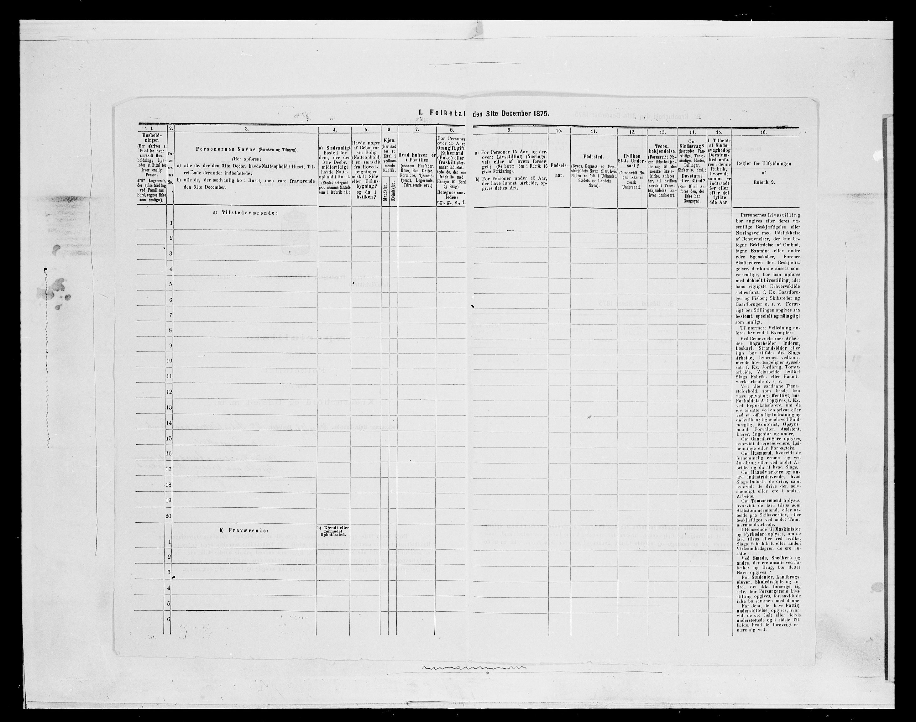 SAH, 1875 census for 0414L Vang/Vang og Furnes, 1875, p. 447