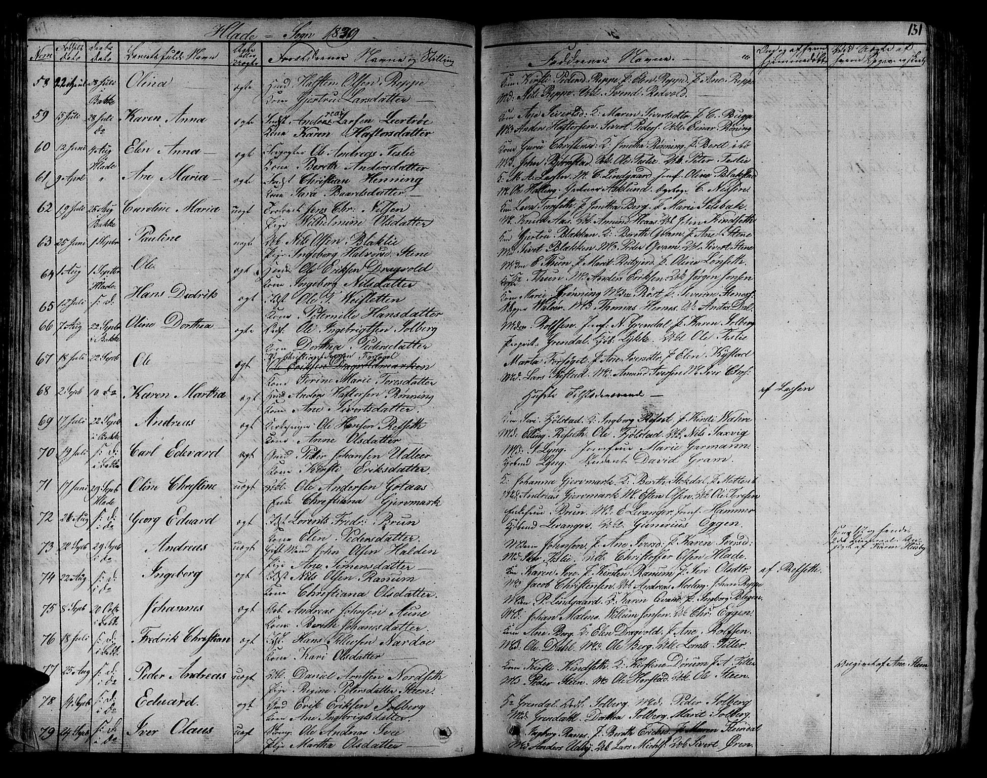Ministerialprotokoller, klokkerbøker og fødselsregistre - Sør-Trøndelag, SAT/A-1456/606/L0286: Parish register (official) no. 606A04 /1, 1823-1840, p. 131