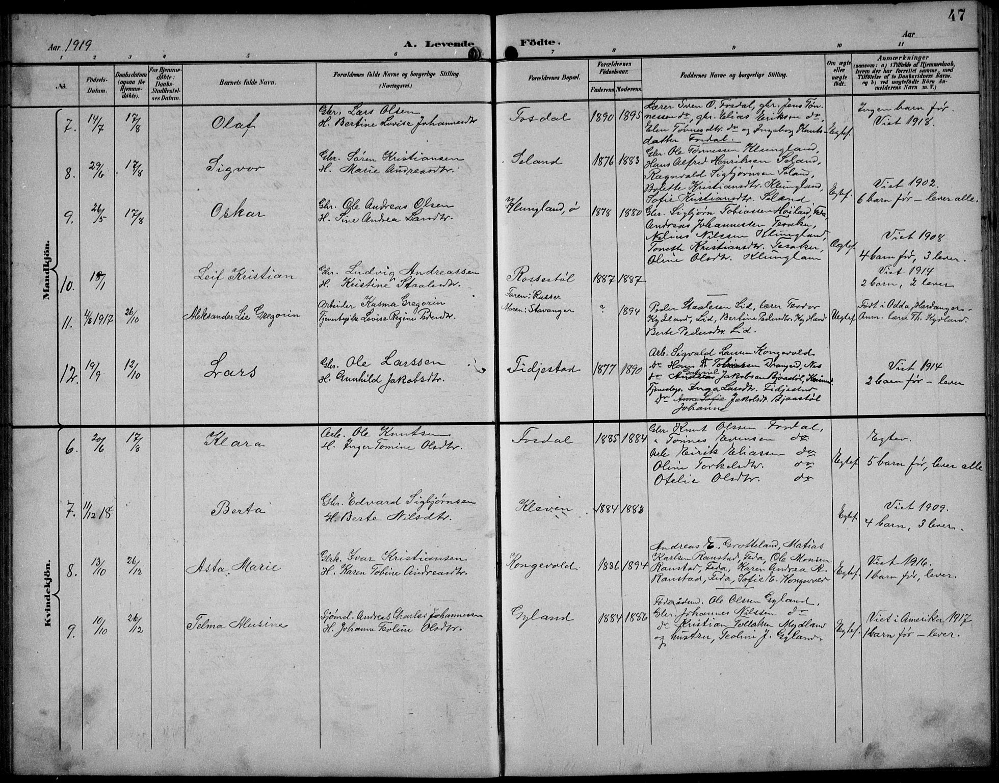 Bakke sokneprestkontor, AV/SAK-1111-0002/F/Fb/Fbb/L0004: Parish register (copy) no. B 4, 1896-1927, p. 47