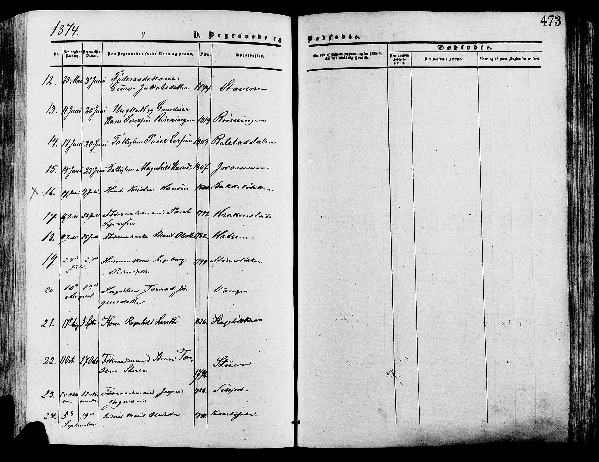 Lesja prestekontor, SAH/PREST-068/H/Ha/Haa/L0008: Parish register (official) no. 8, 1854-1880, p. 473